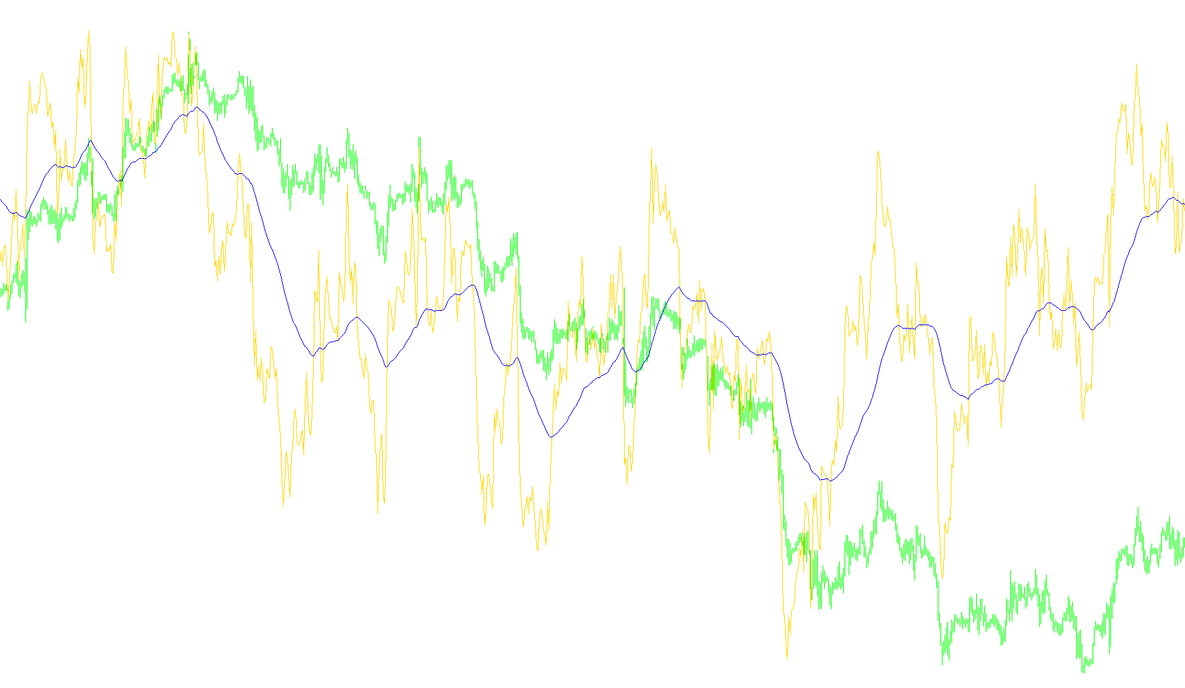 rsi_filter