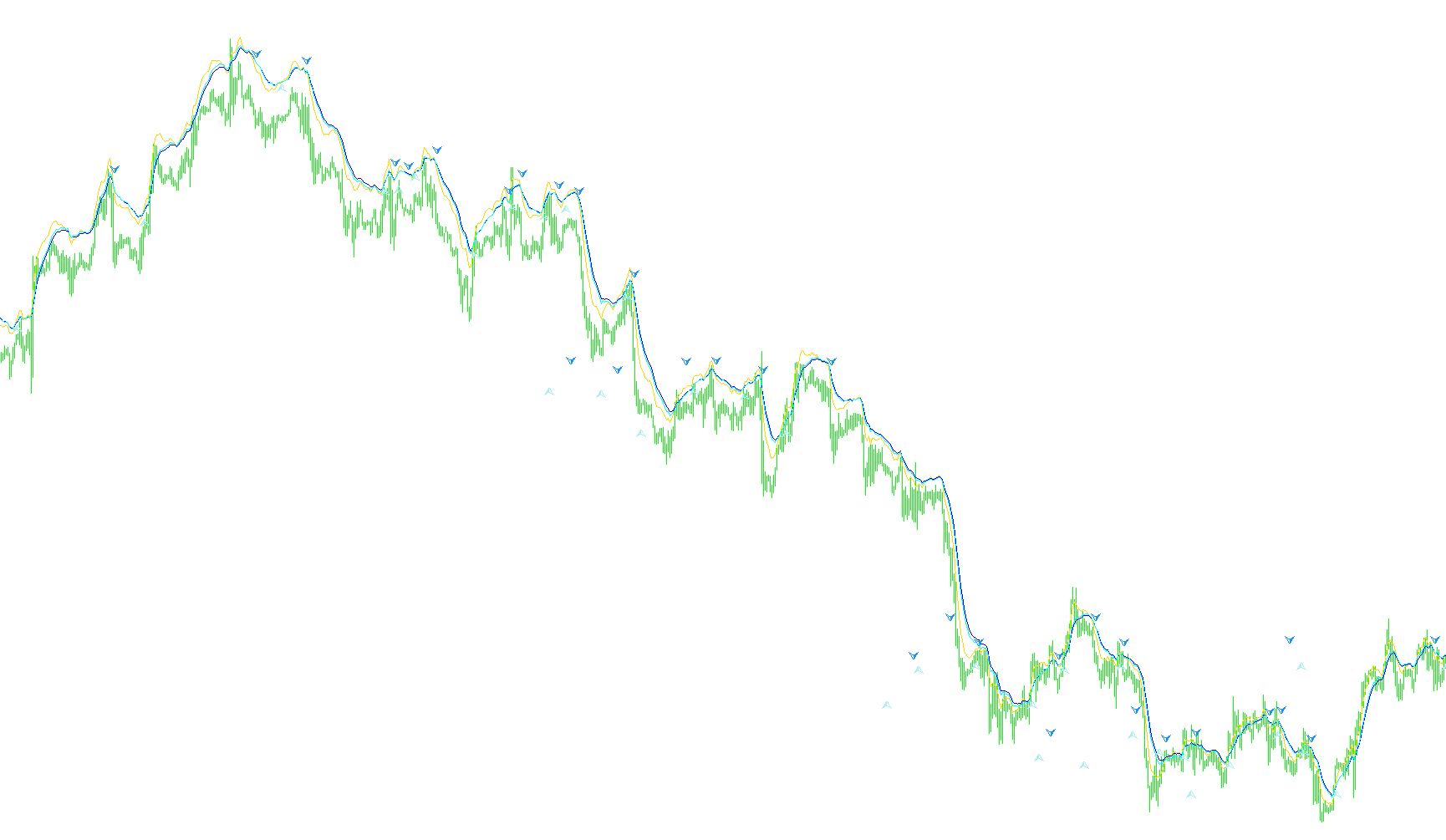 rsi_ma_trade_sist
