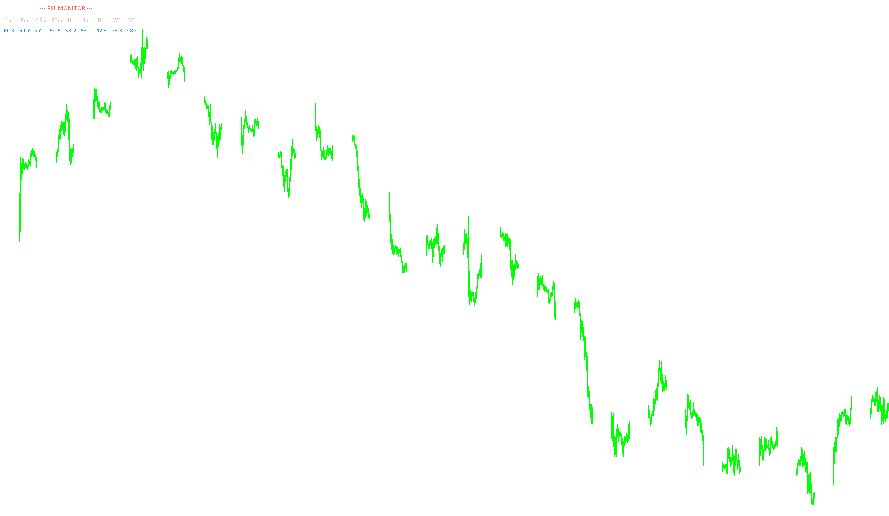rsi_monitor