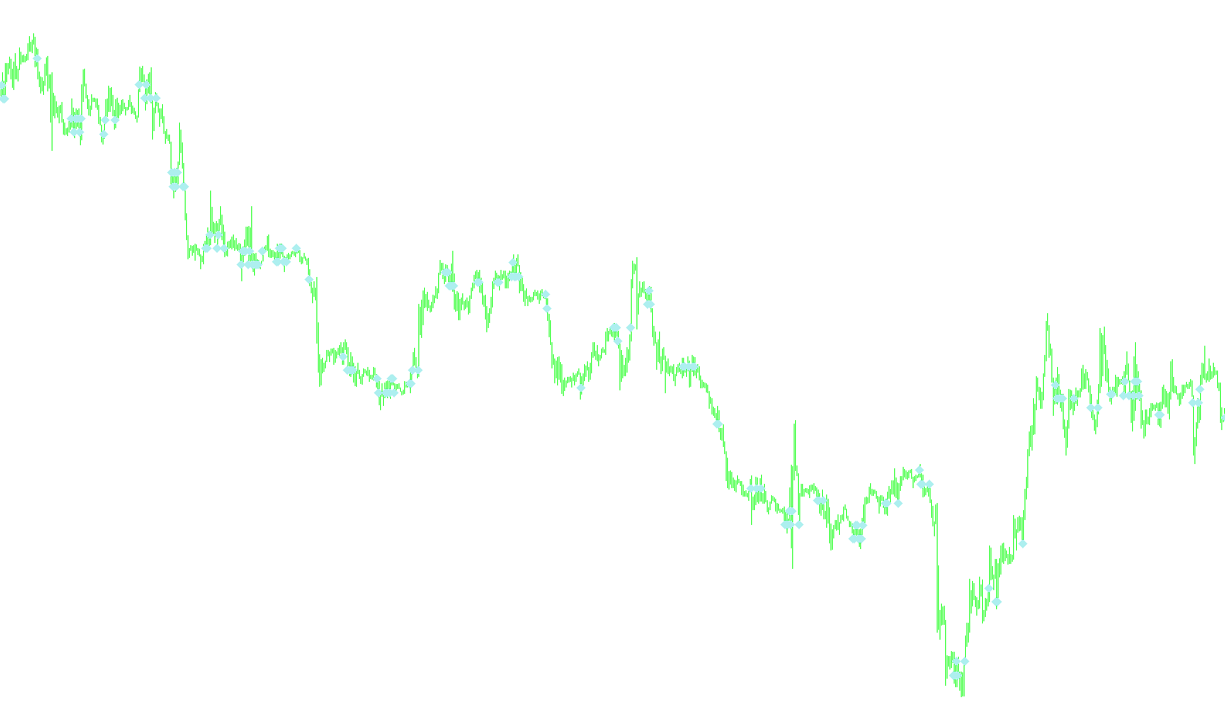 Batfink Signal (Line 1 and 2)