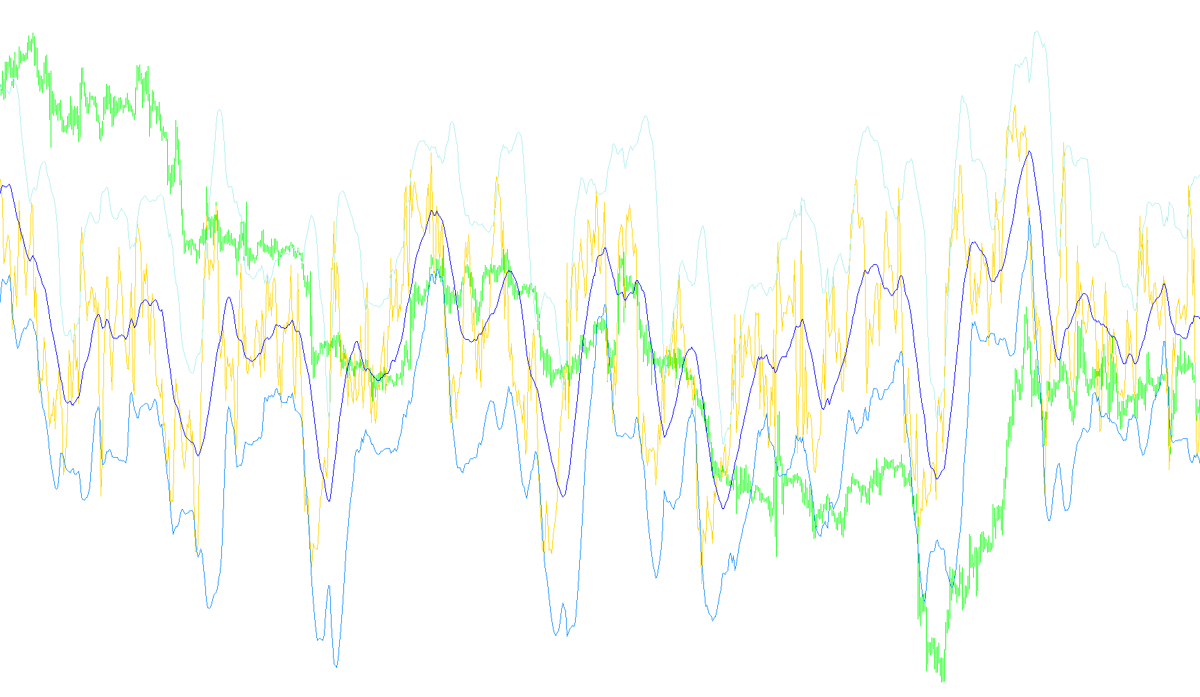 BB_RSI_v2_AlertEmail