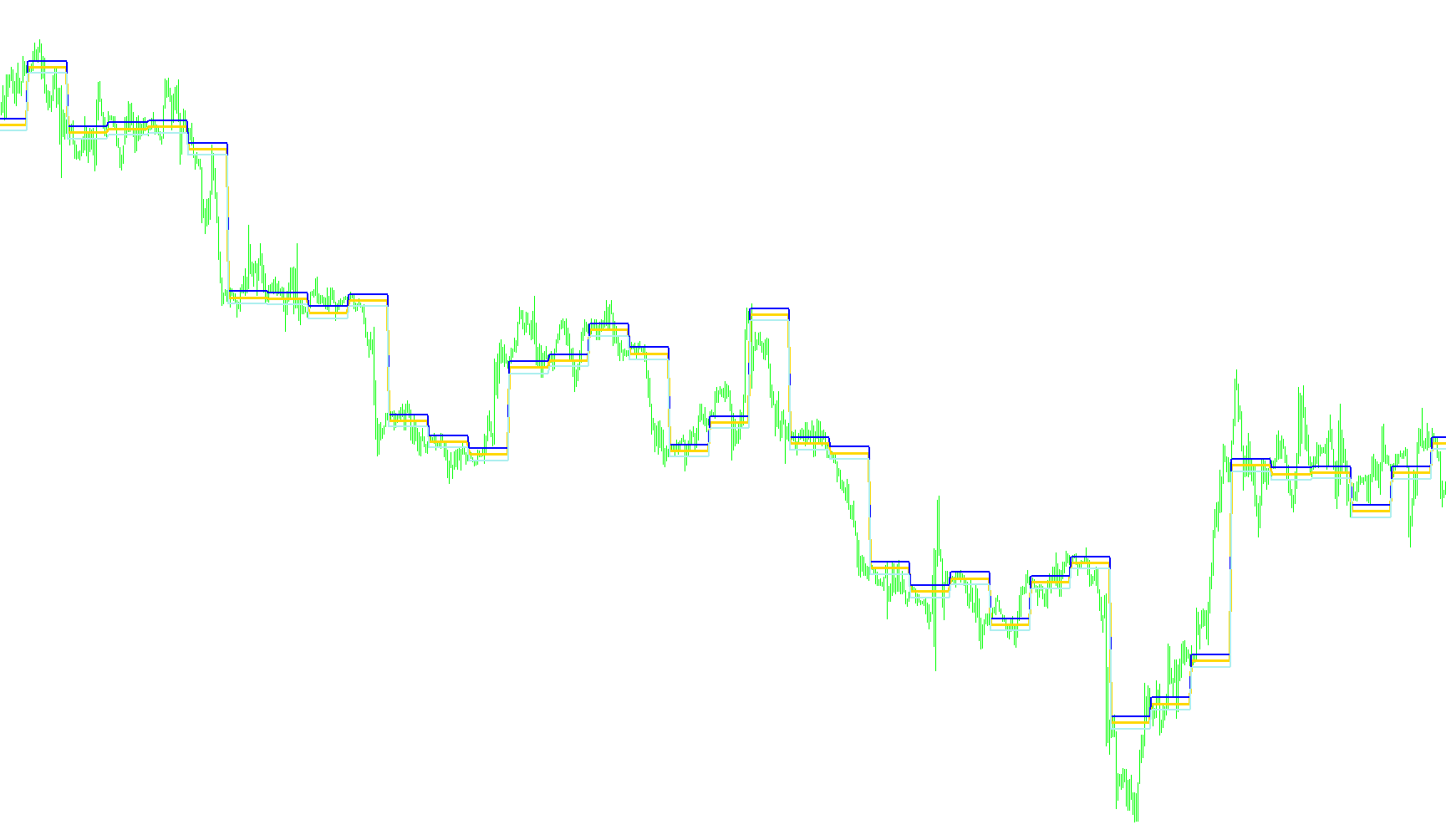BenOpenLines