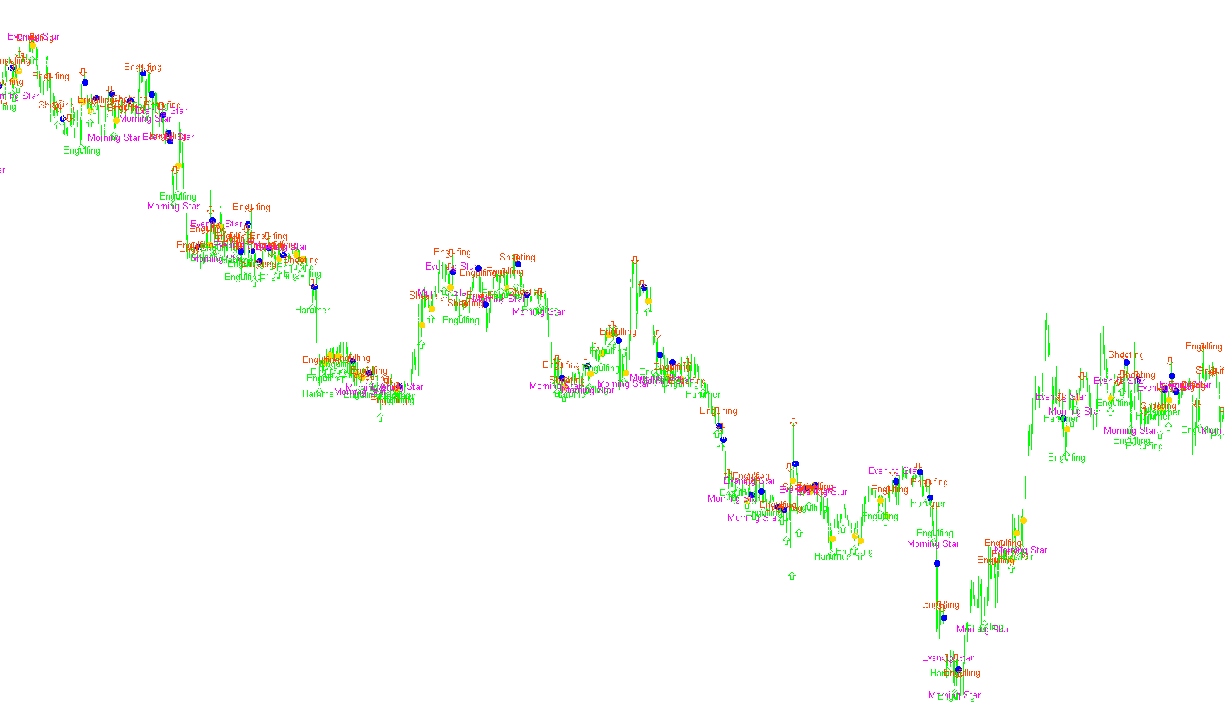 Bheurekso_pattern