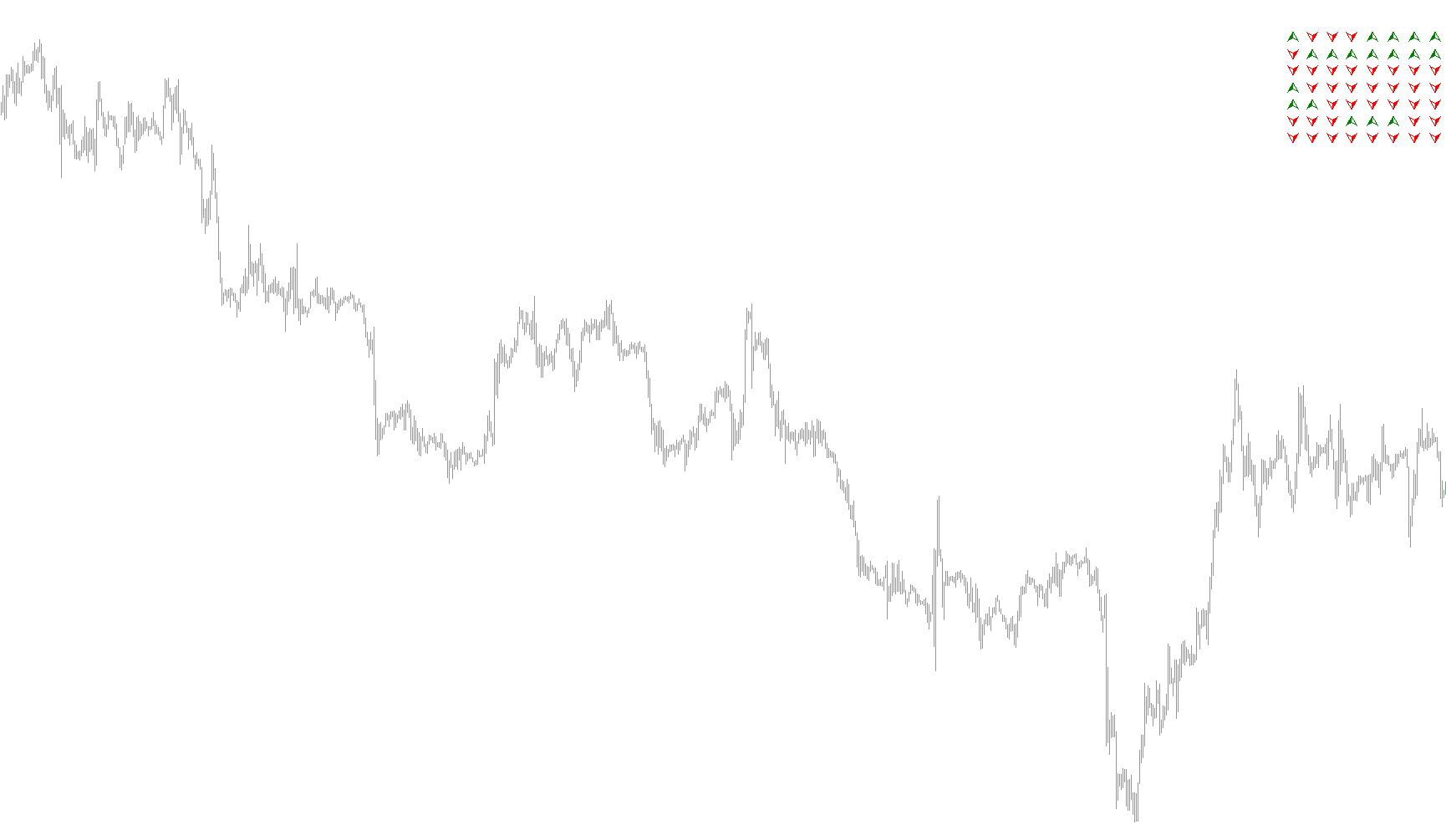 Boxinglife Stochastic2