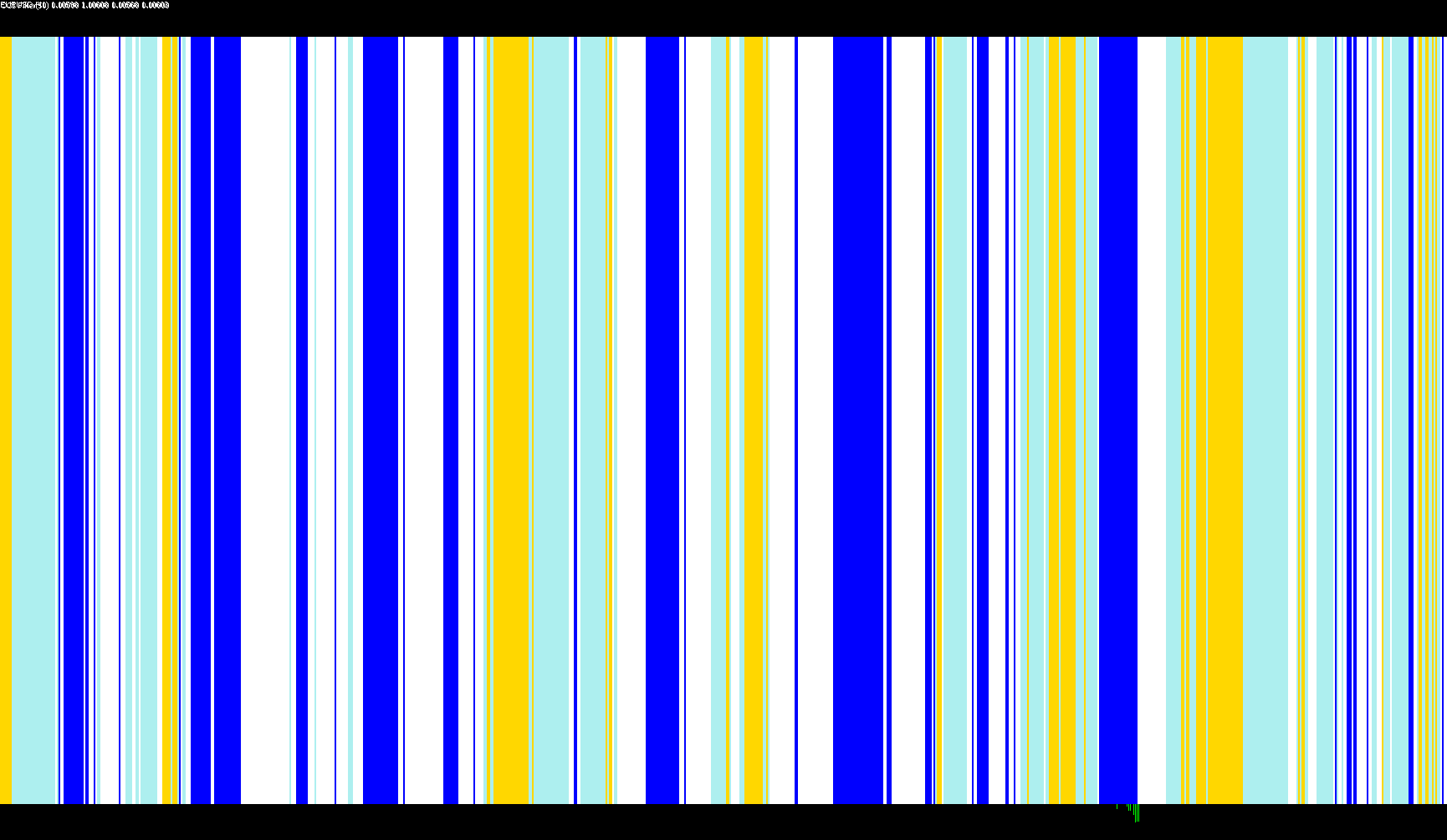 CCIFilterv0[1].1