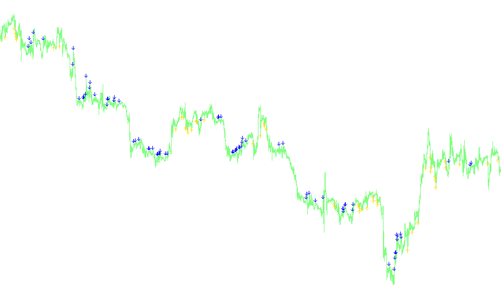 CCI_arrow