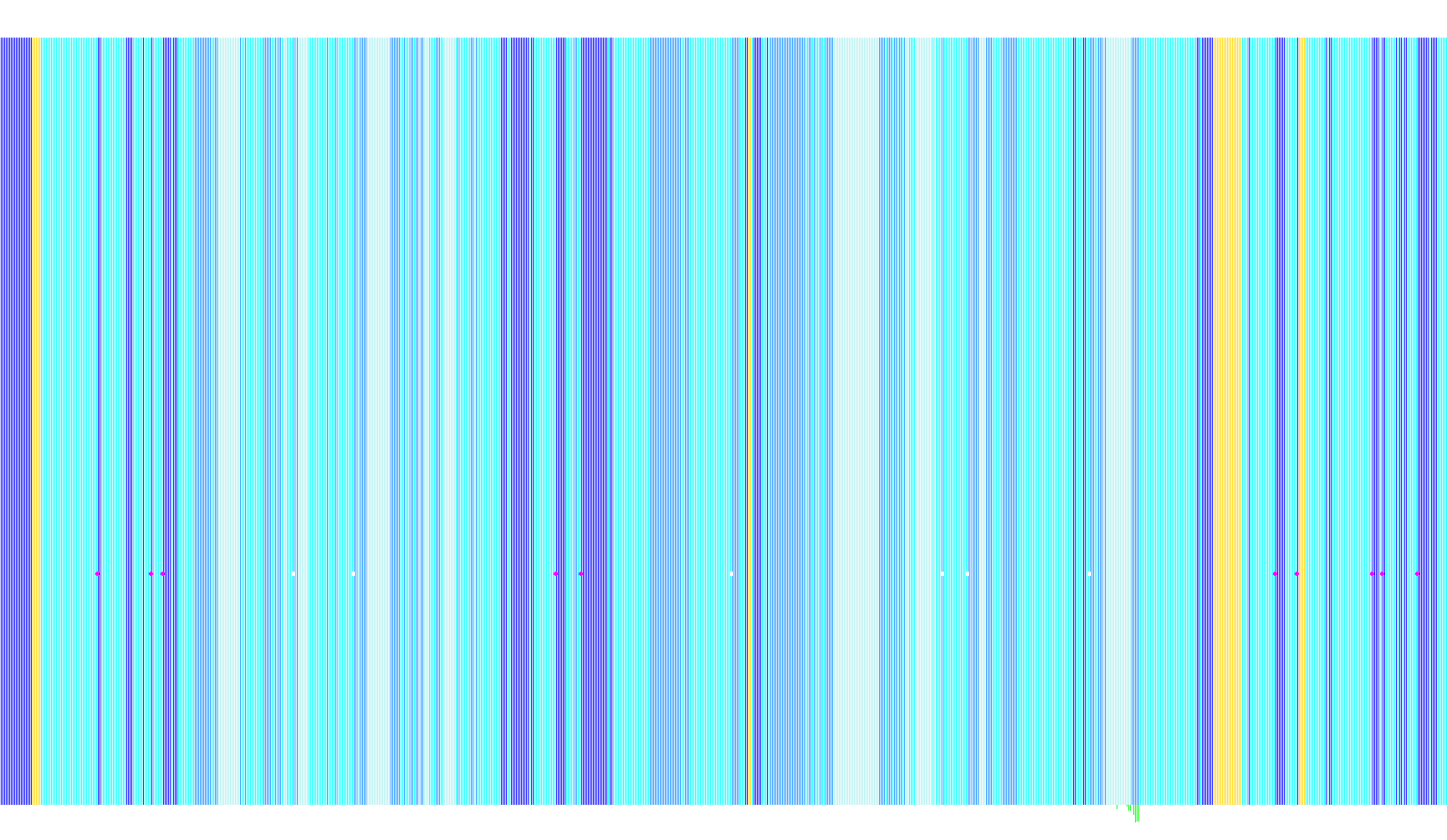 cci_rsi_bar_FxPrime_Kino_All_inOne_v2m