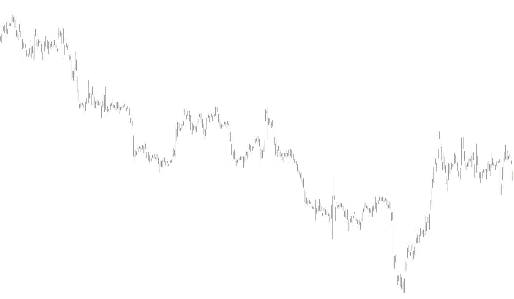 CCI_SoundEmailAlert_mtf_001