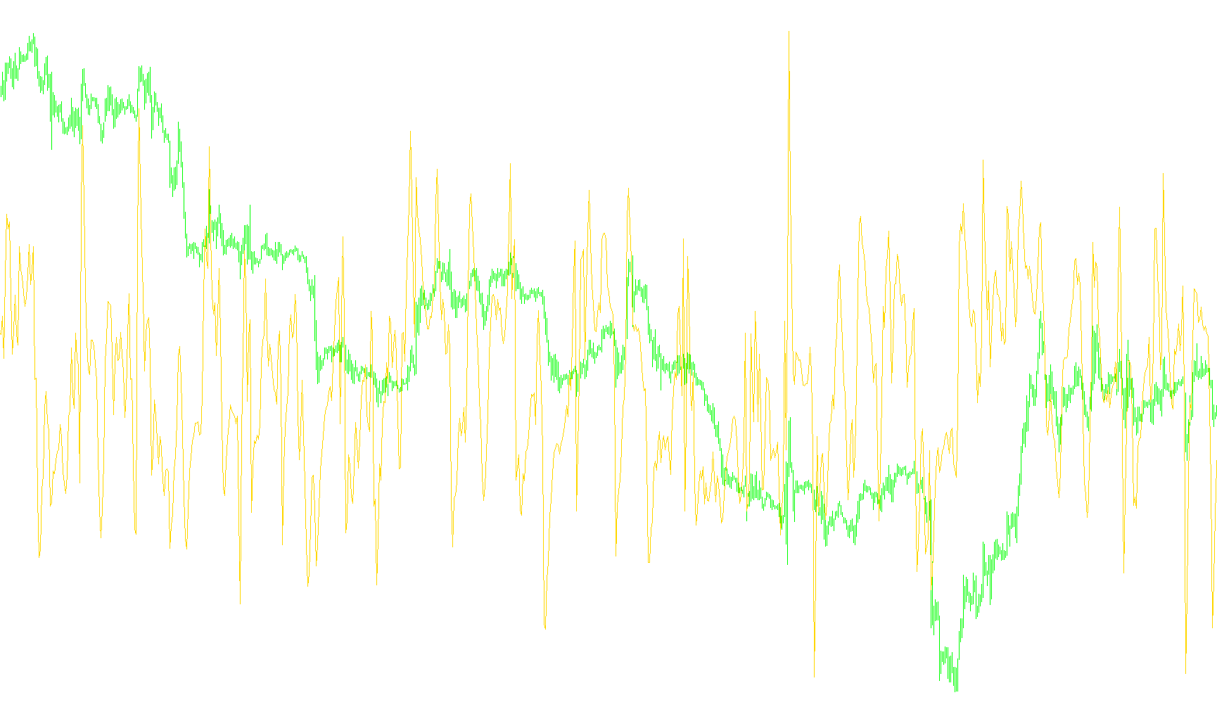 CCI_v1