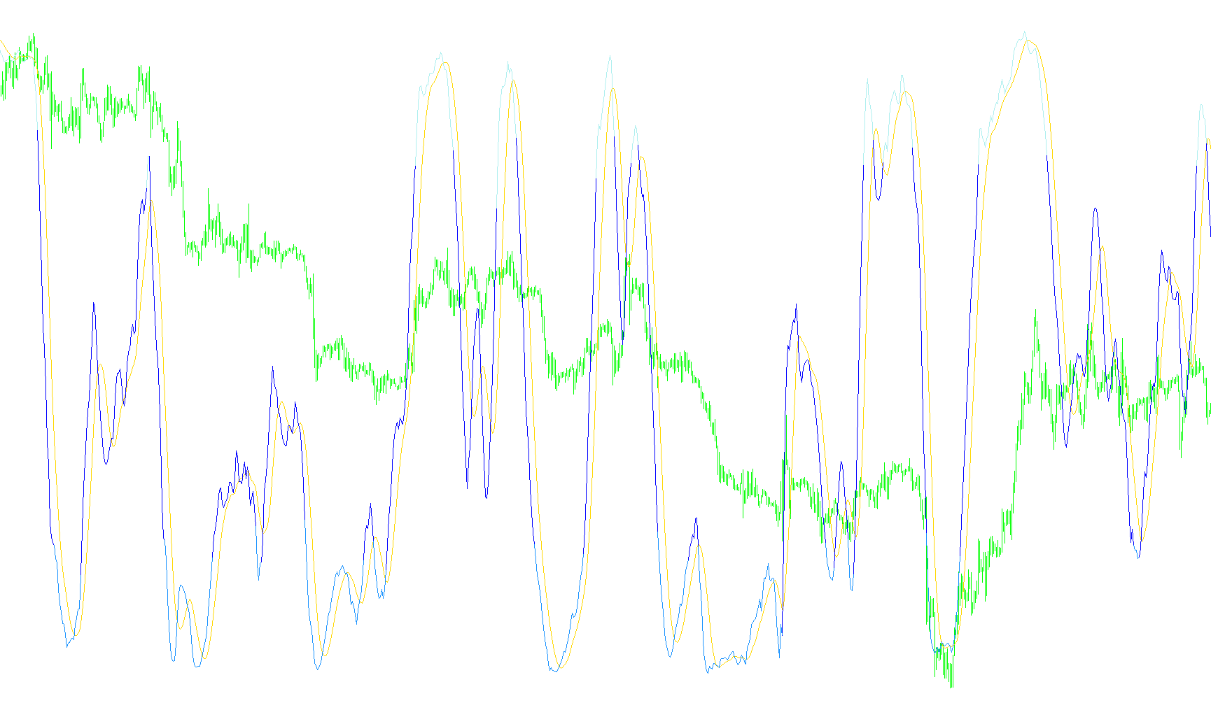Color_Stochastic