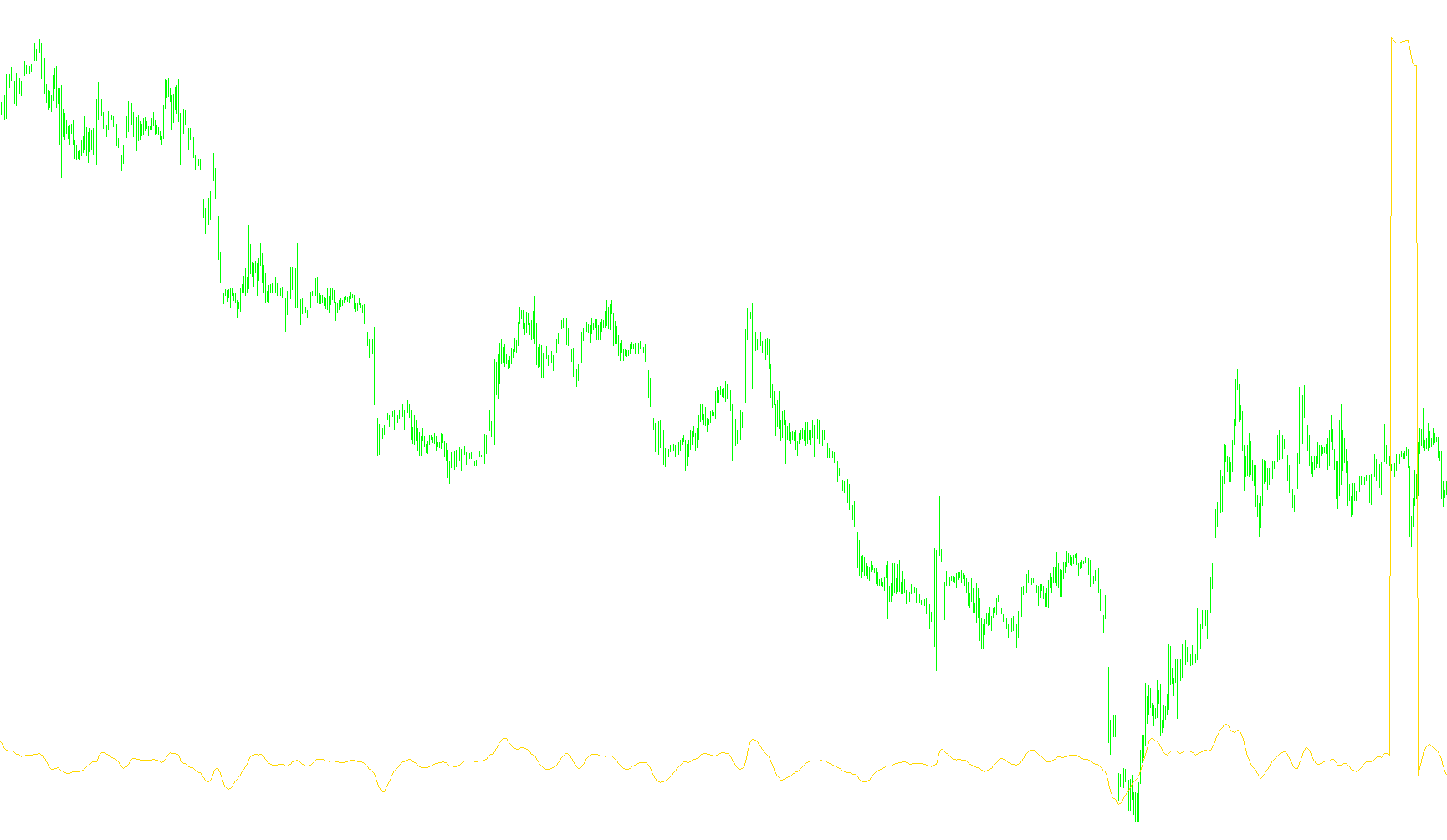 Complex_pairs