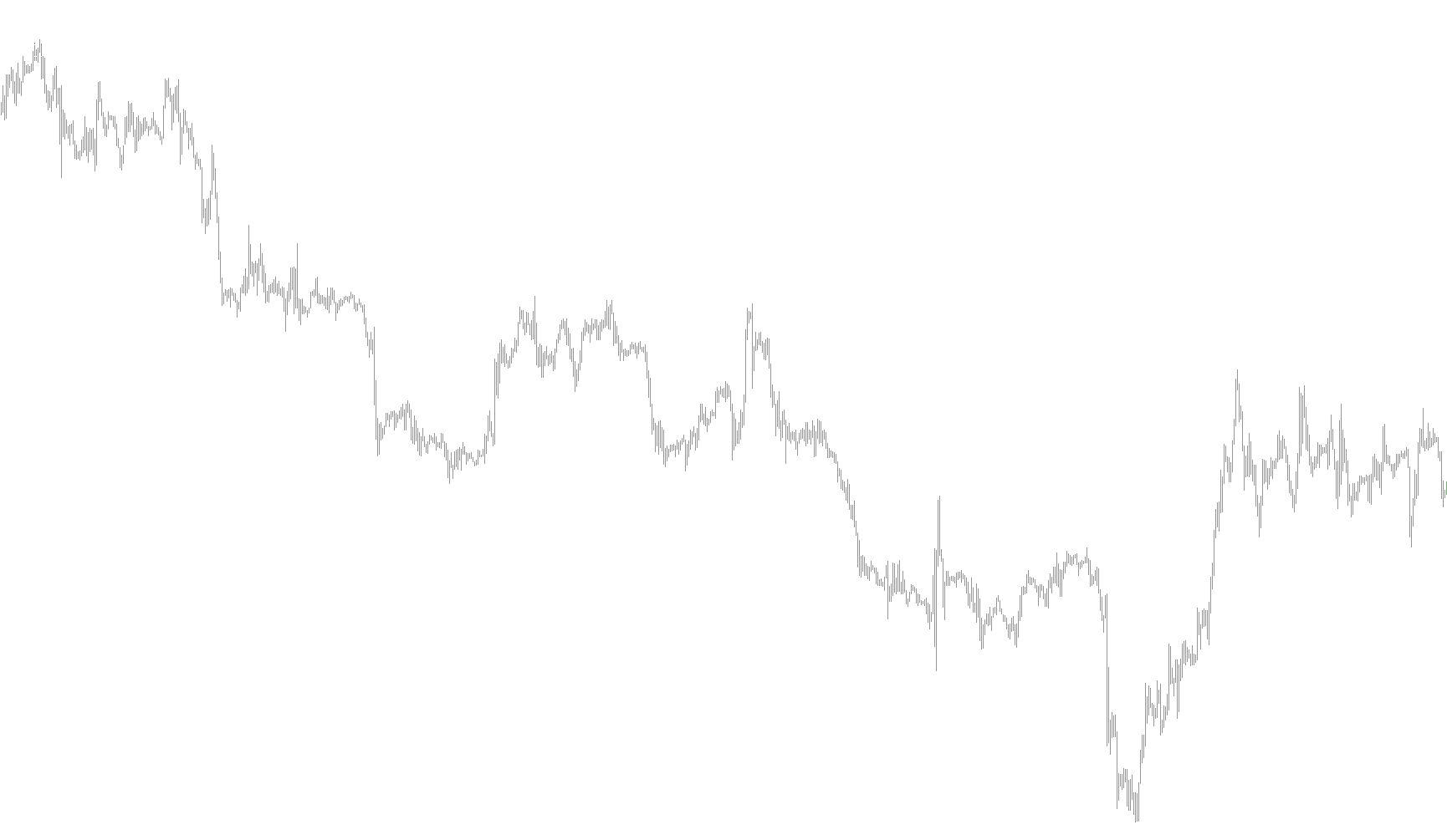 Correlation_v3.1_kroufr