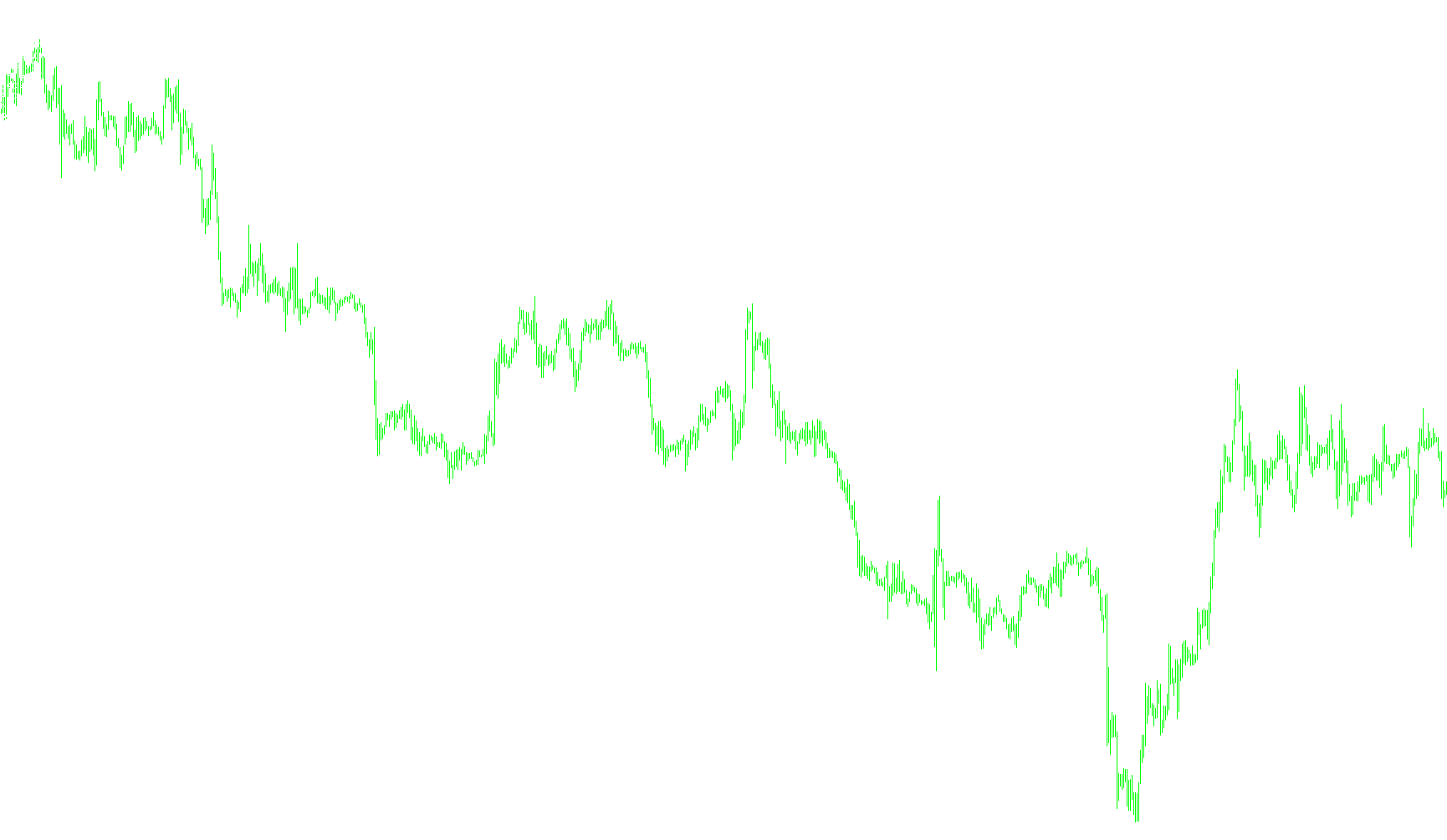 CurrencyPositions