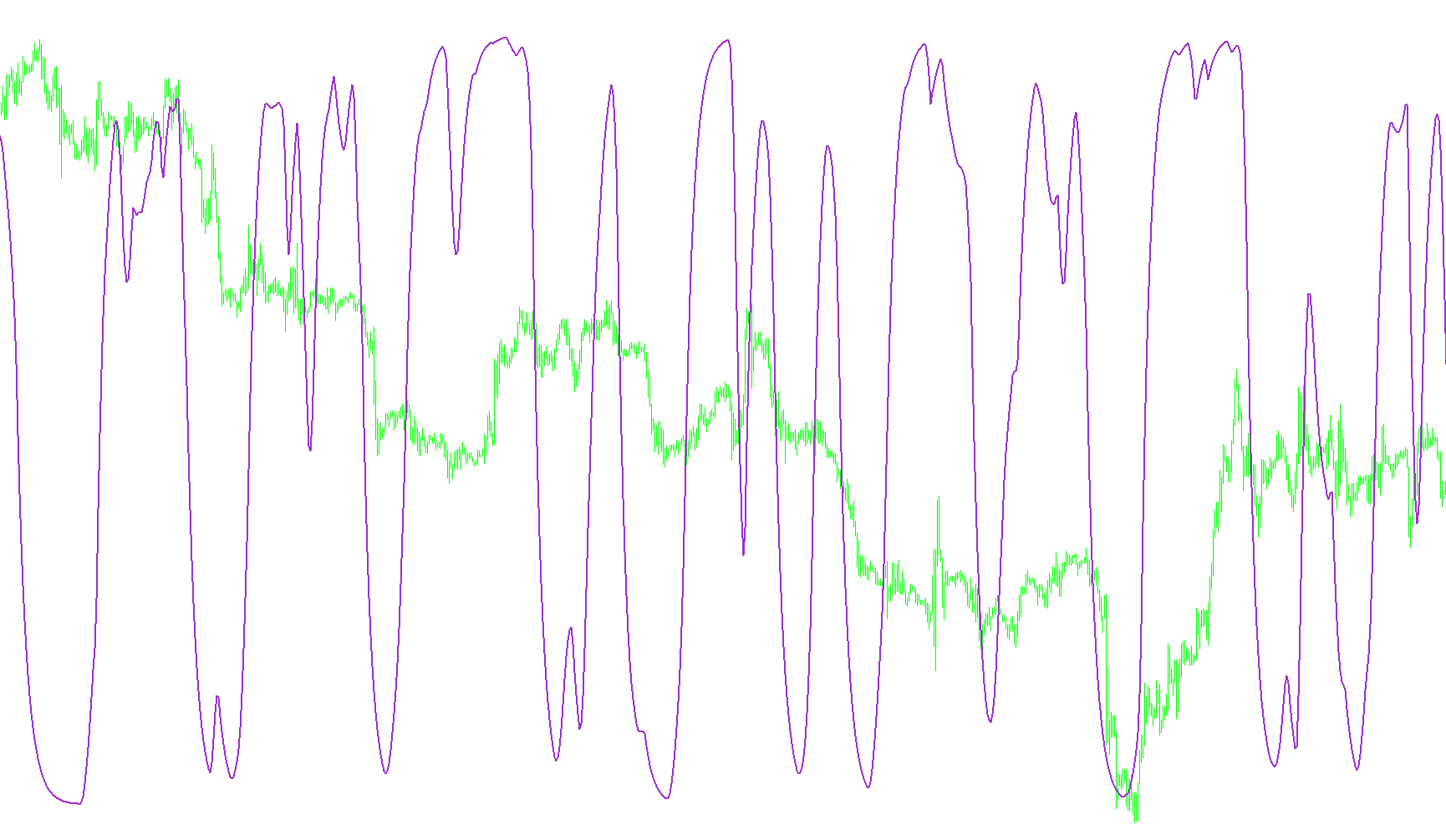 Cycle_KROUFR_version_001