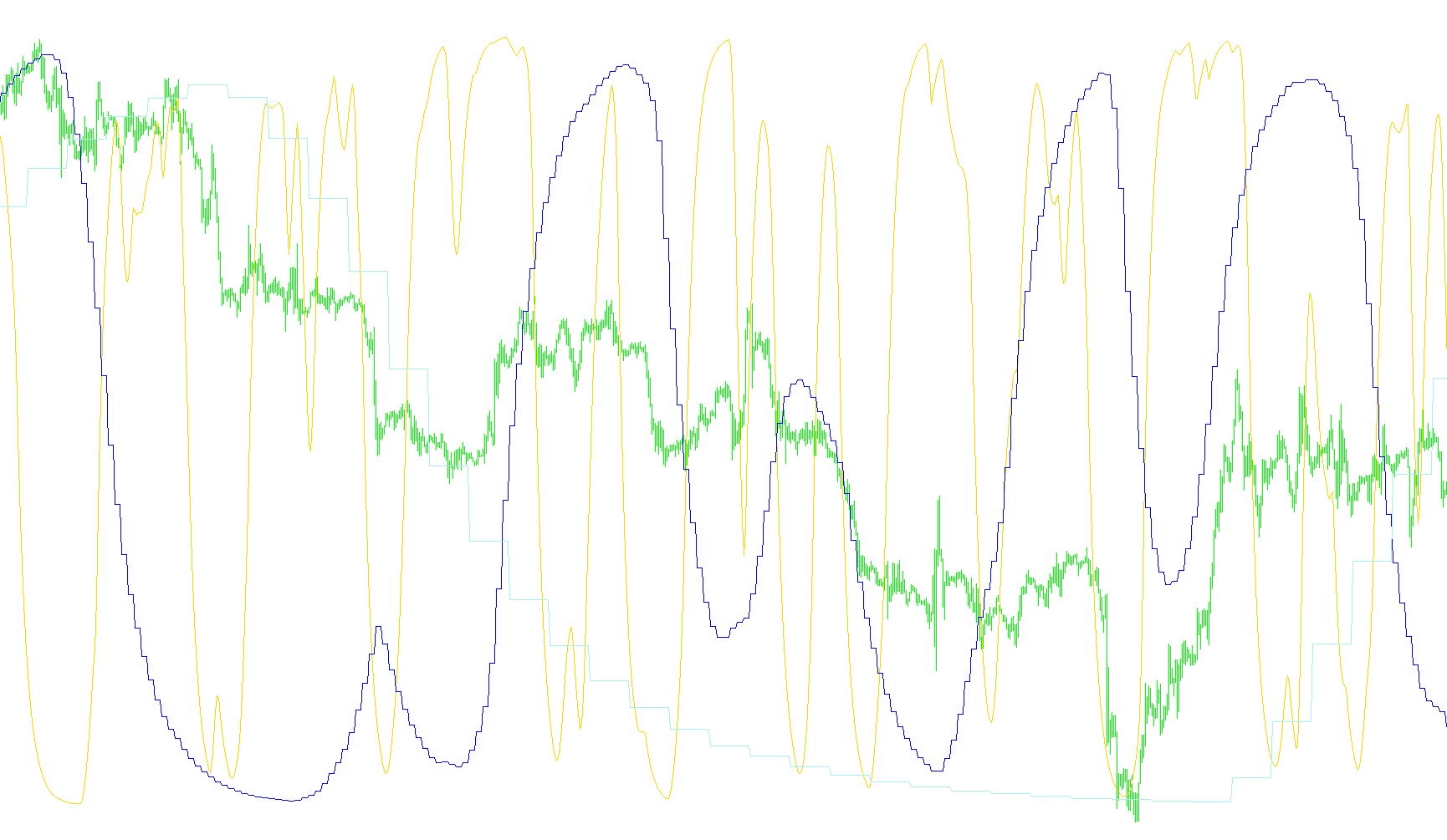 Cycle_KROUFR_version_MTF