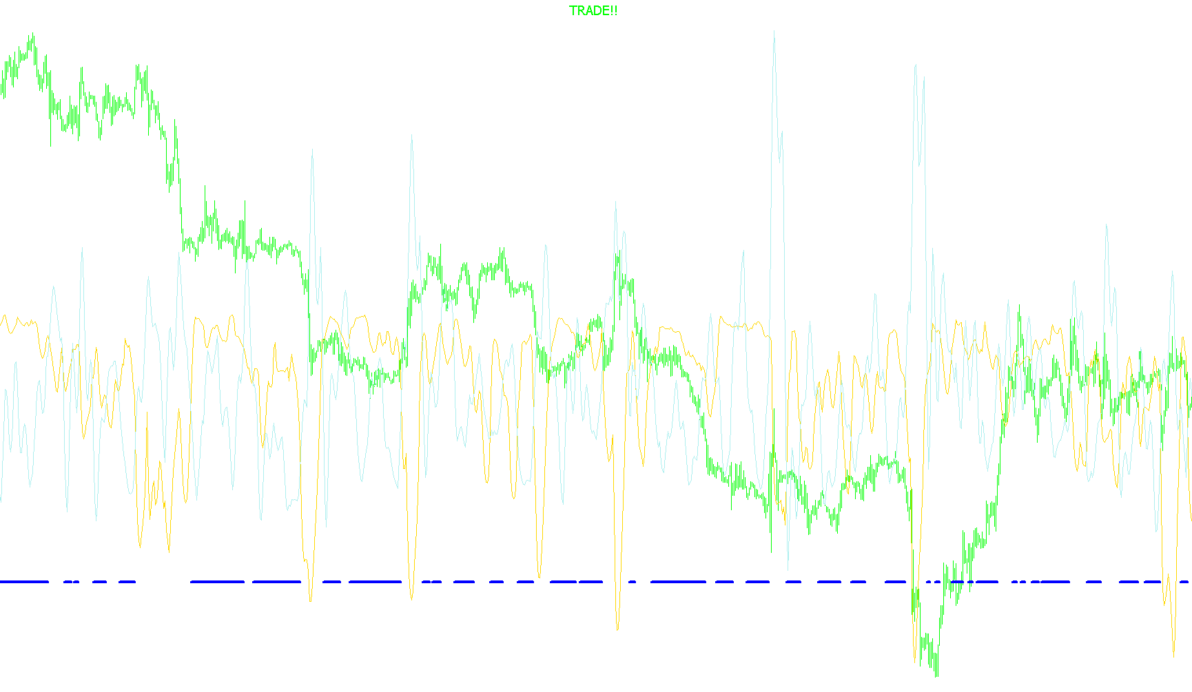 Damiani_volatmeter2.i
