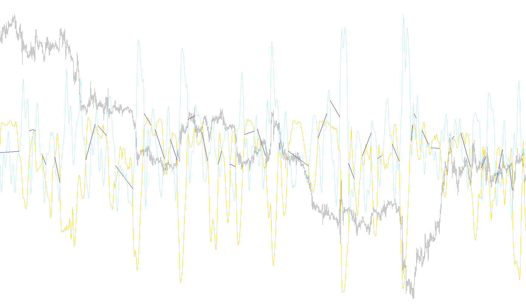 Damiani_volatmeter_v1