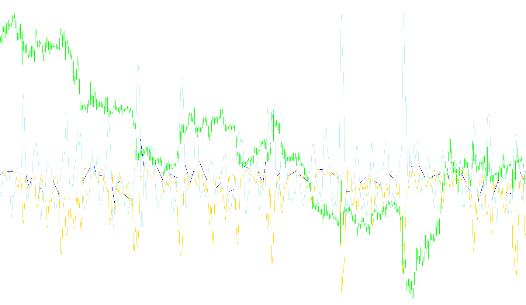 Damiani_volatmeter_v2
