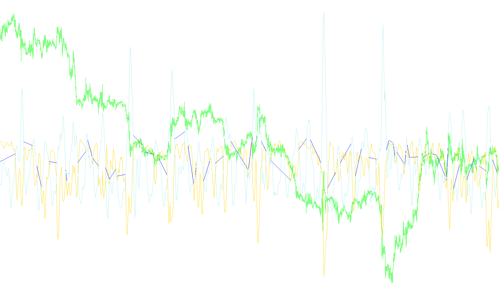 Damiani_volatmeter_v3