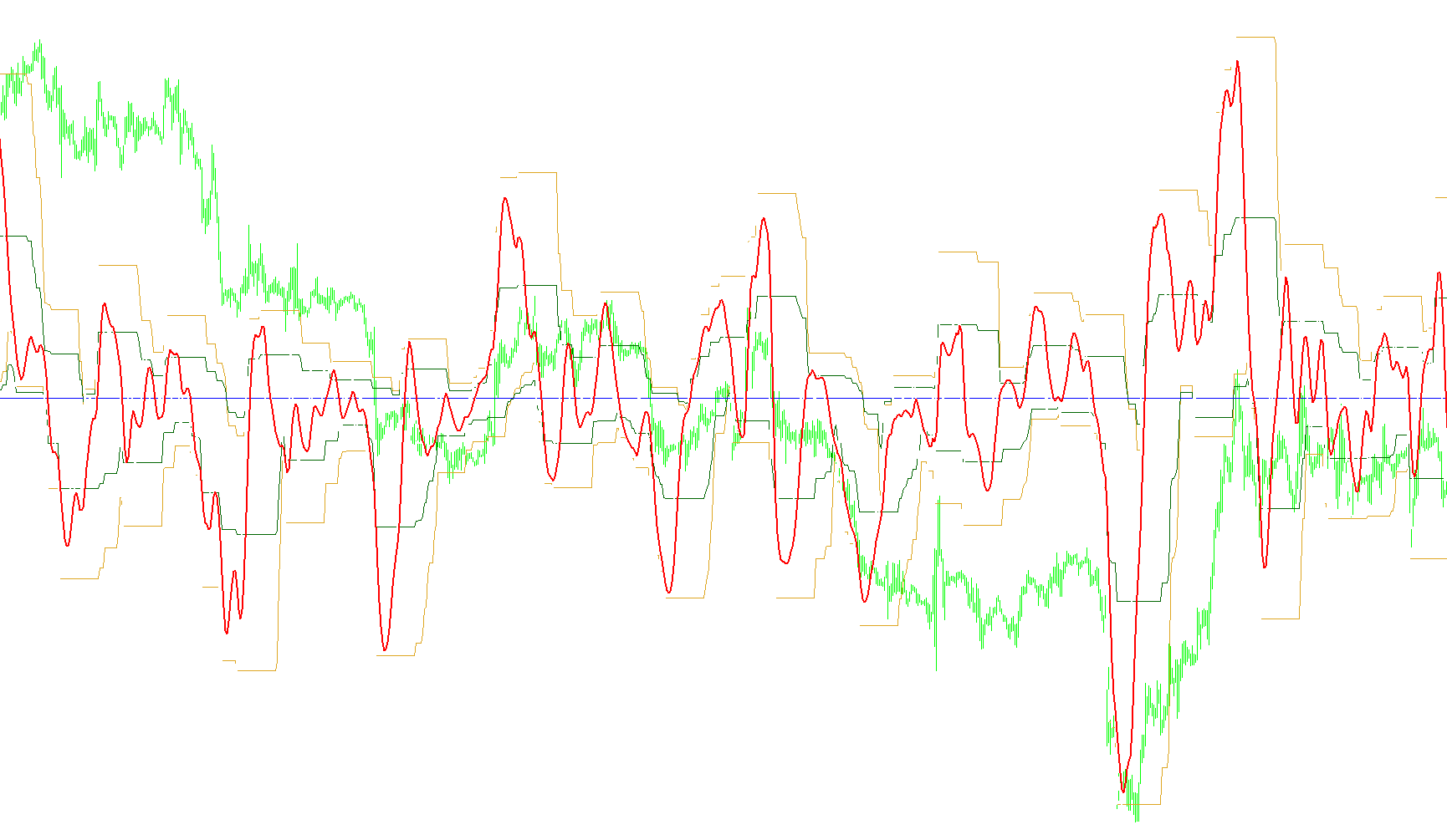 DayImpuls1_v1