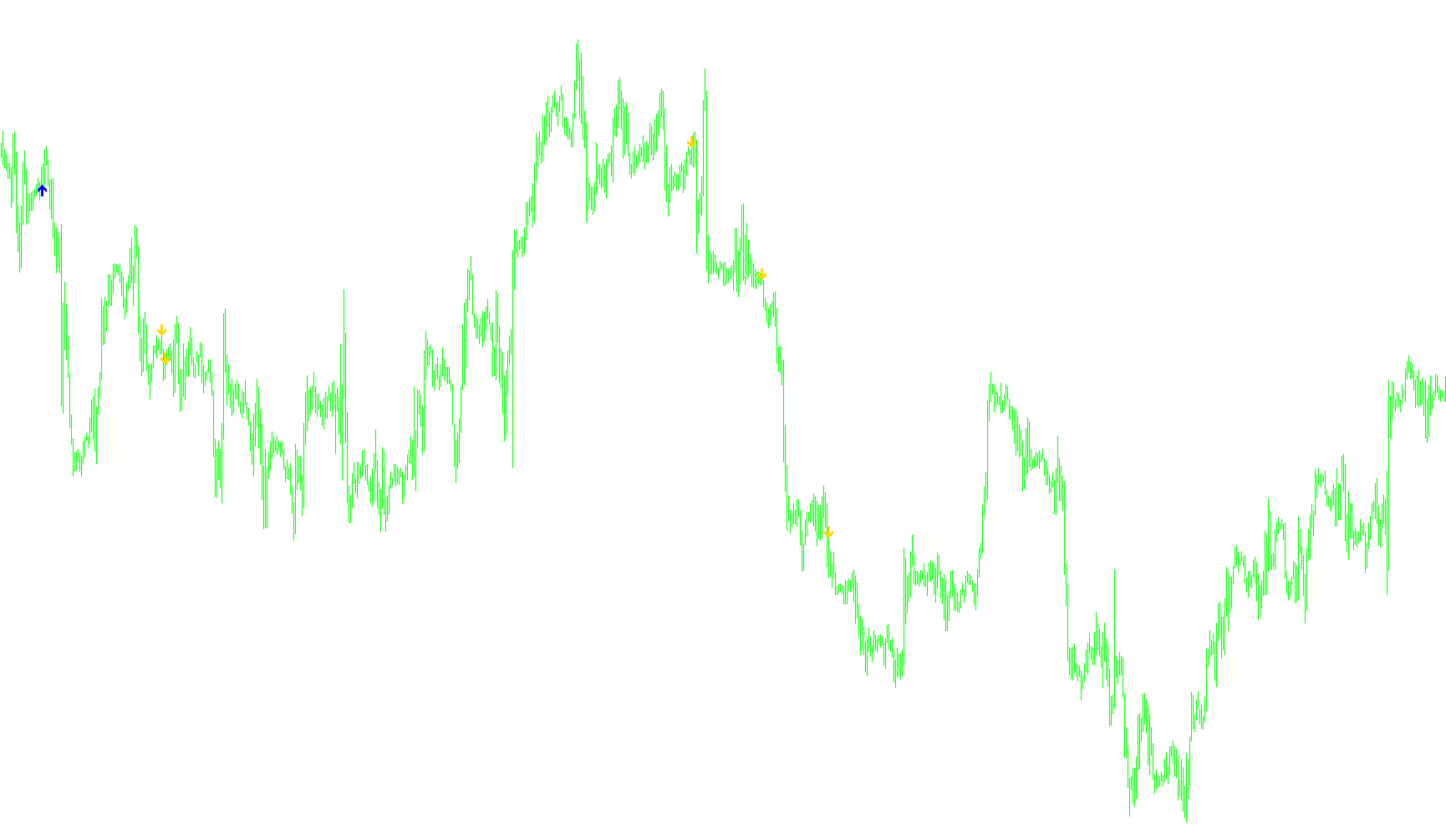 doji_arrows_v1