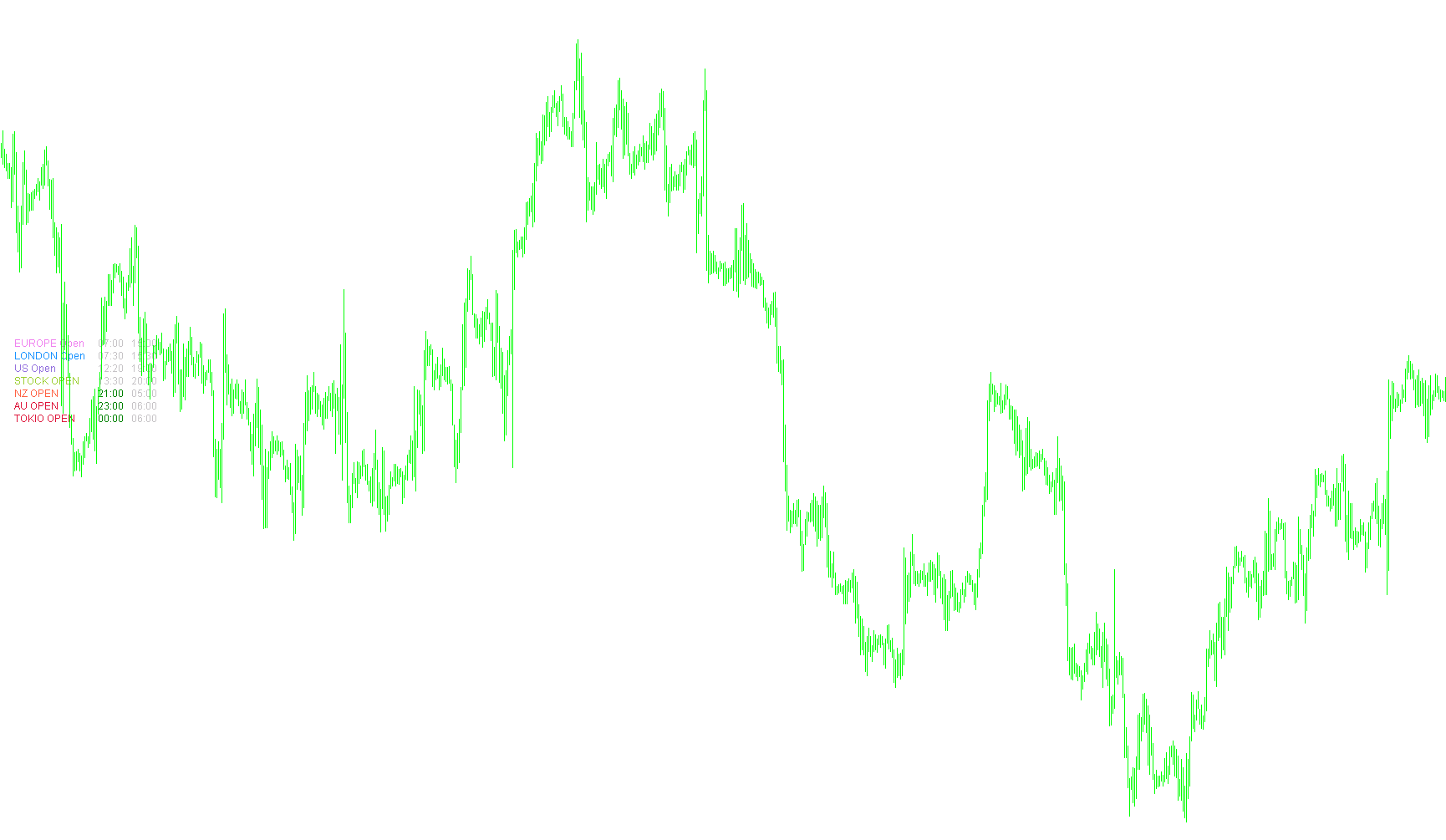 Dolly_Trading Times _4