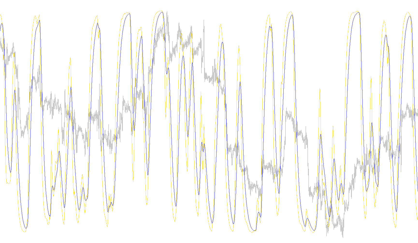 DoubleSmoothStochastic_2523
