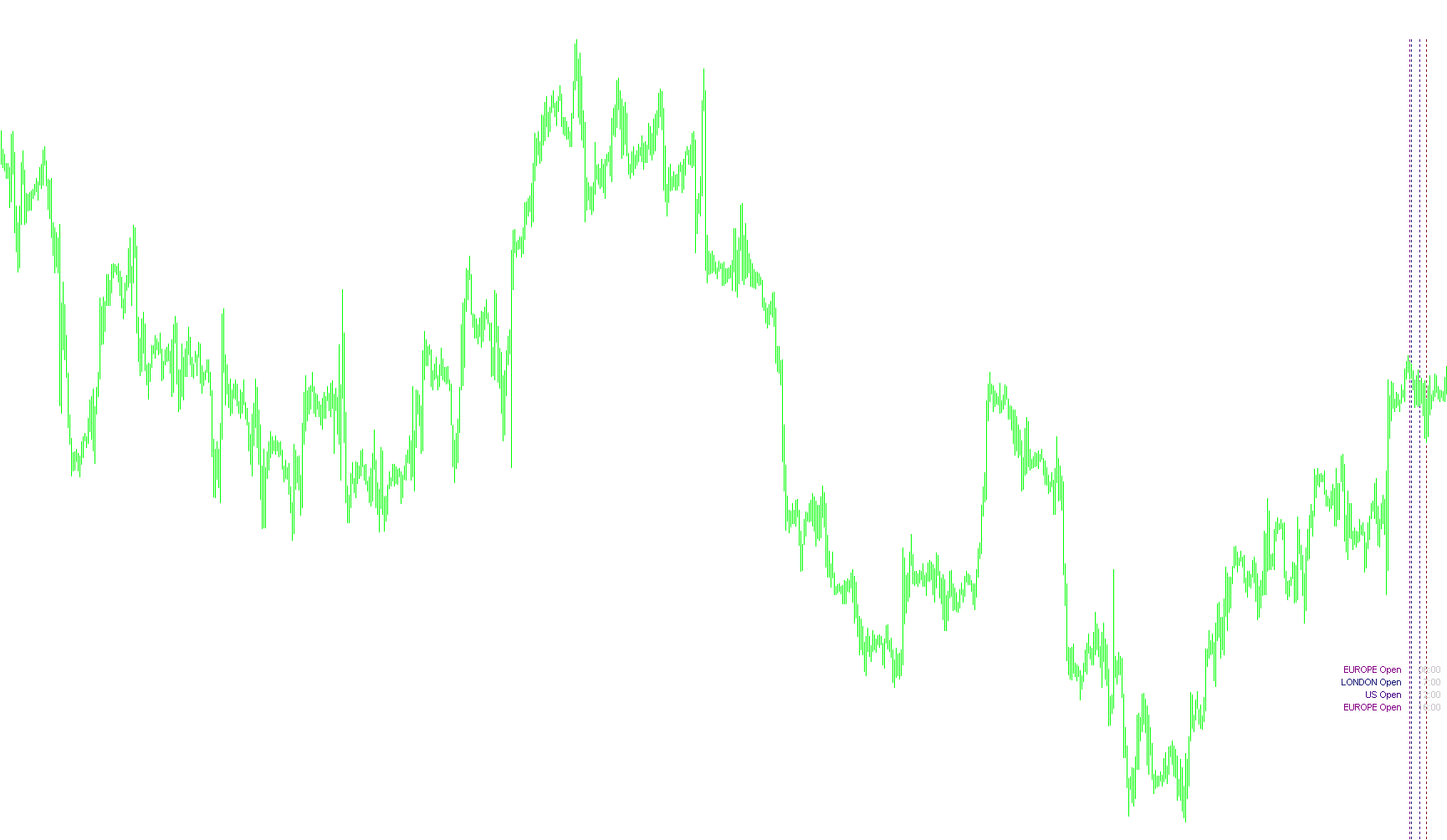 DTS-Dolly_Trading Times #3