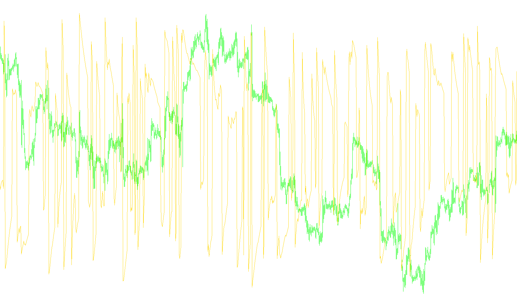 DT_ZZ_Impuls_Slope