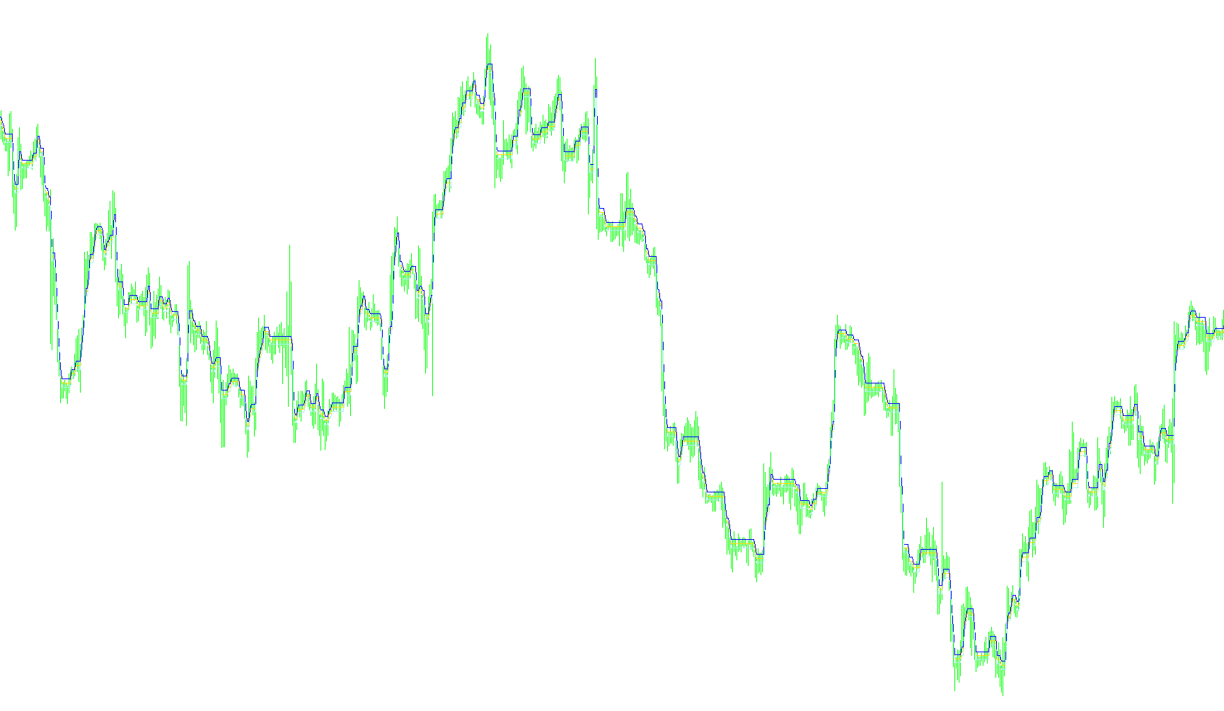 DynamicRS+Channel