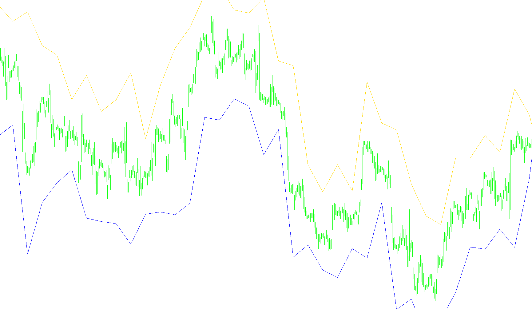 Dyn_Range2