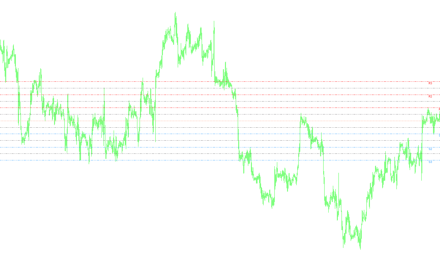EJ_Pivot_DWM_v1
