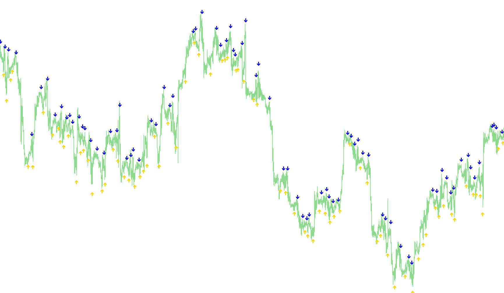 Ema Open-Close Cross