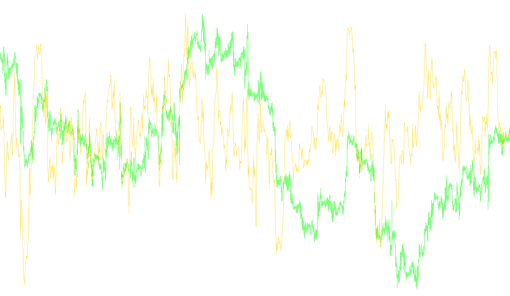 EntropyMath