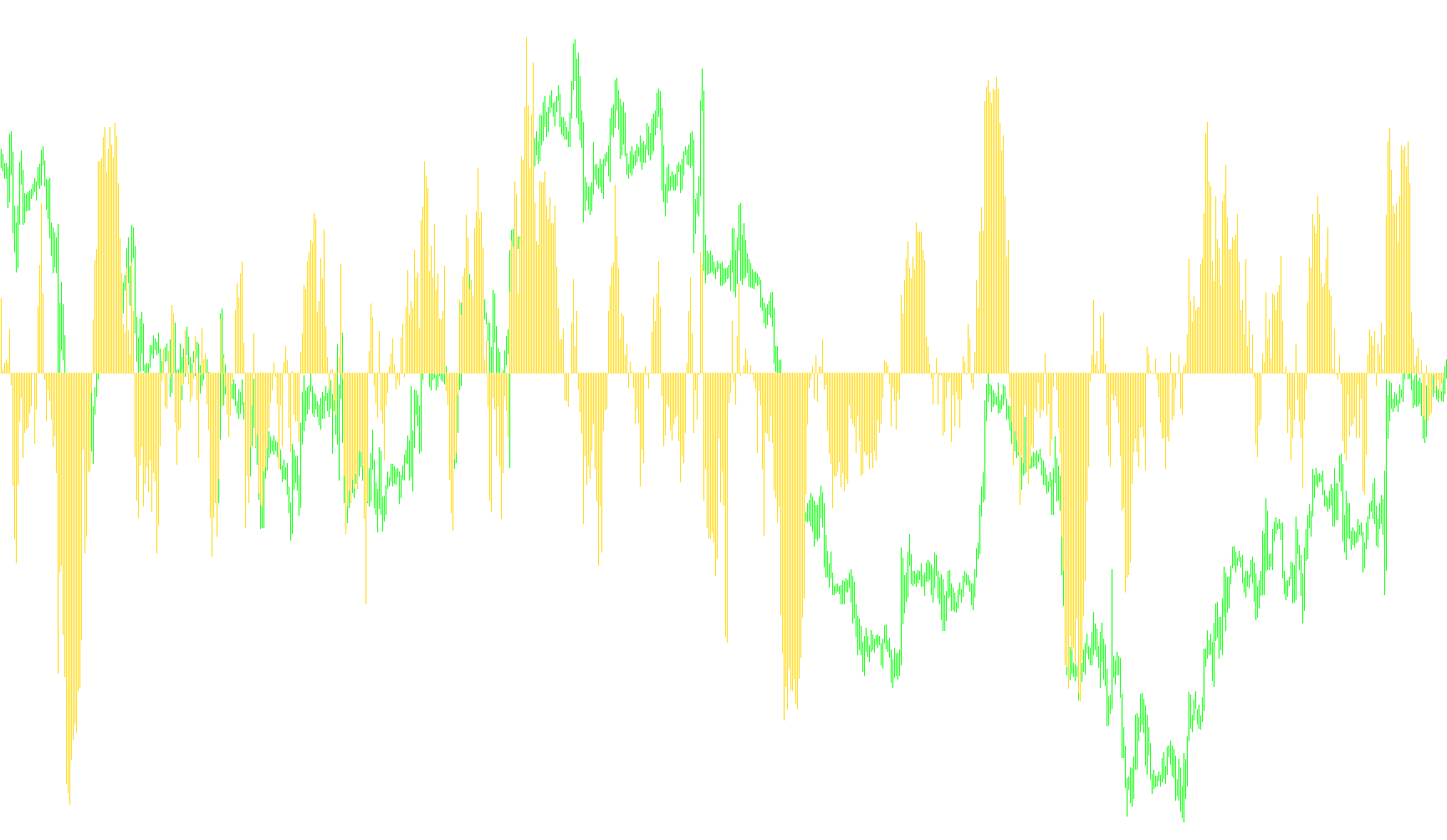 EntropyMath_HSigMA