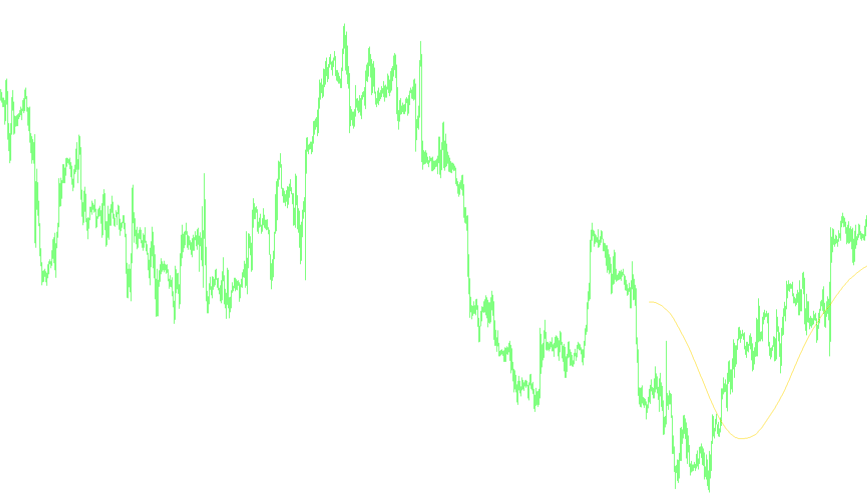 Eur30_RSTL