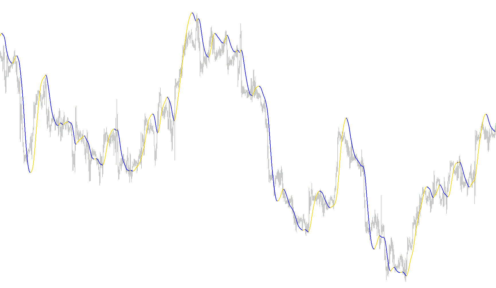 Execute Linesw Alert_001
