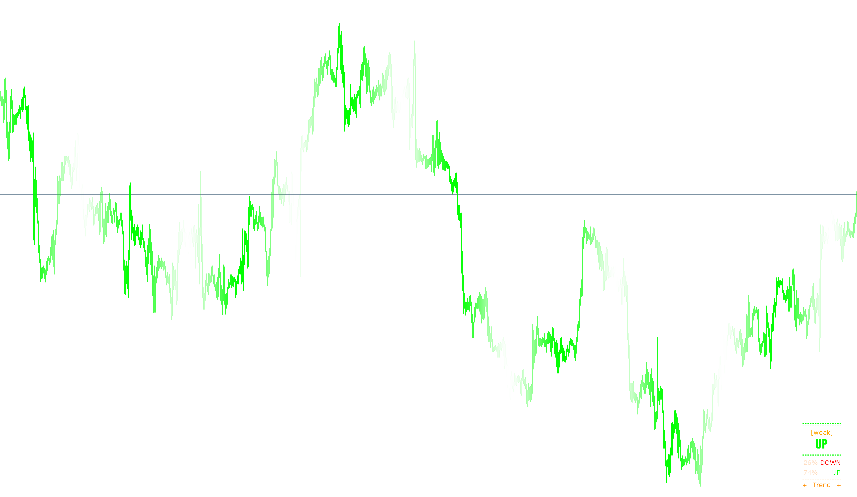 FerruFx_Multi_info THV
