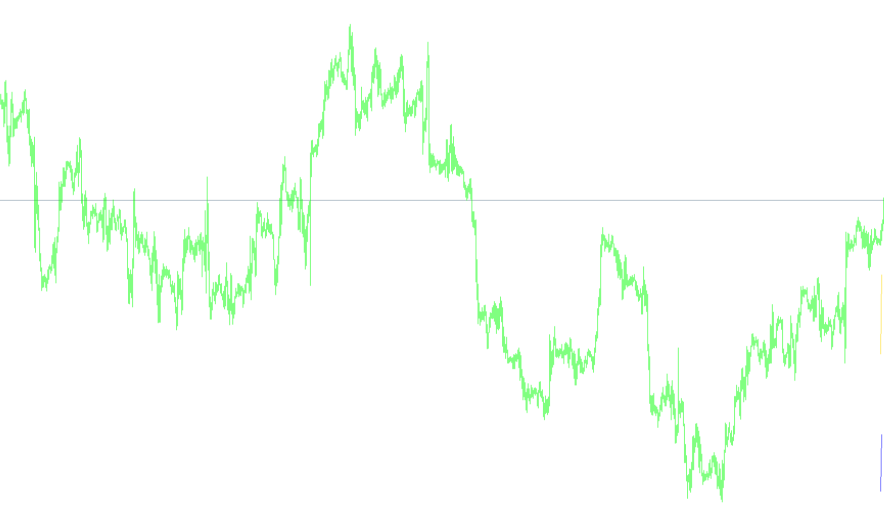FerruFx_Multi_info+