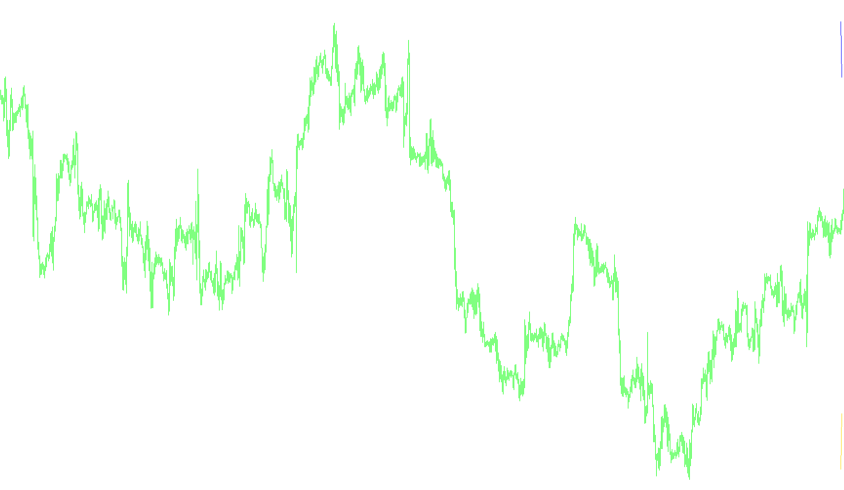 FerruFx_Multi_info+_2