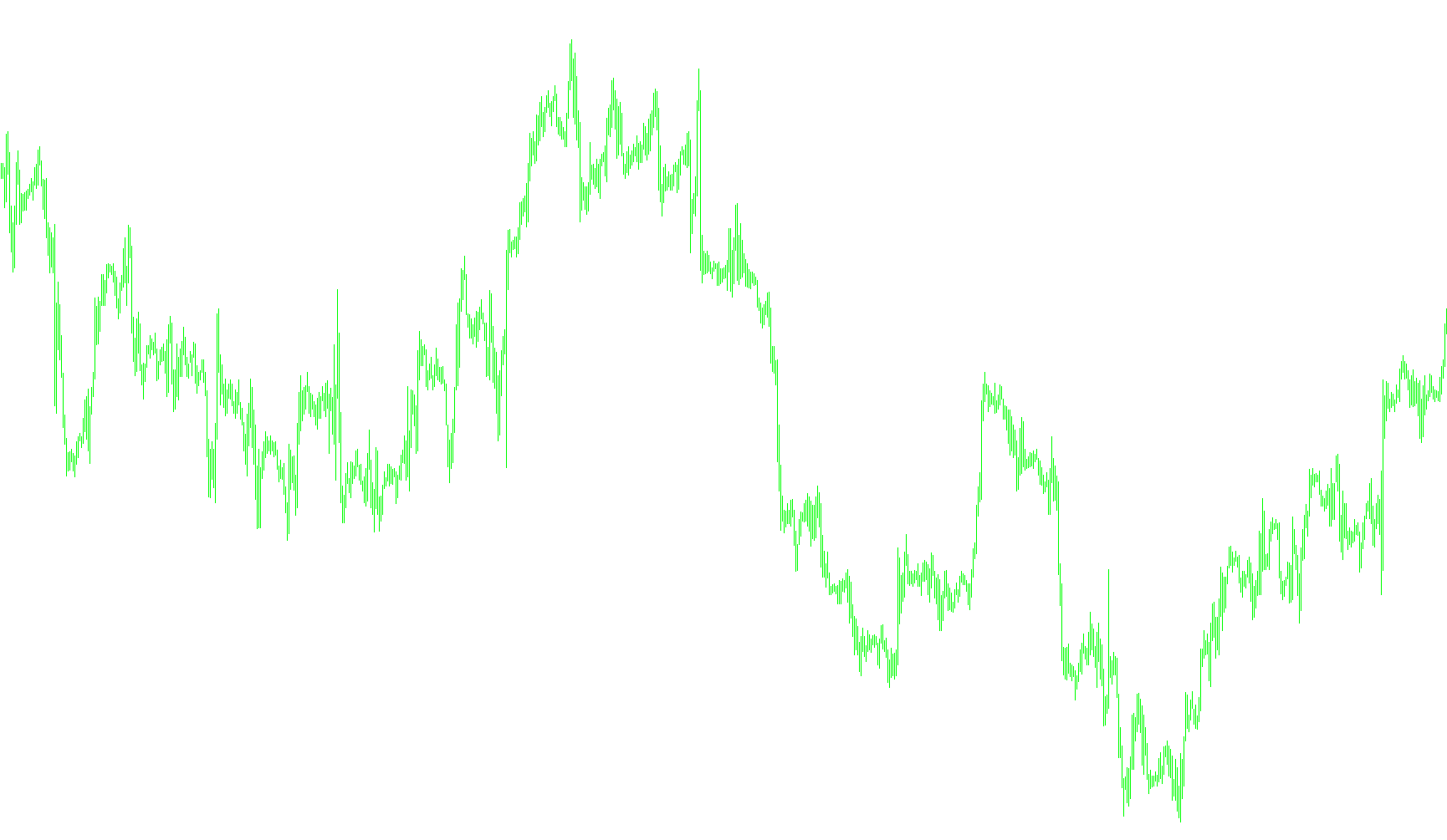 Fib_SR