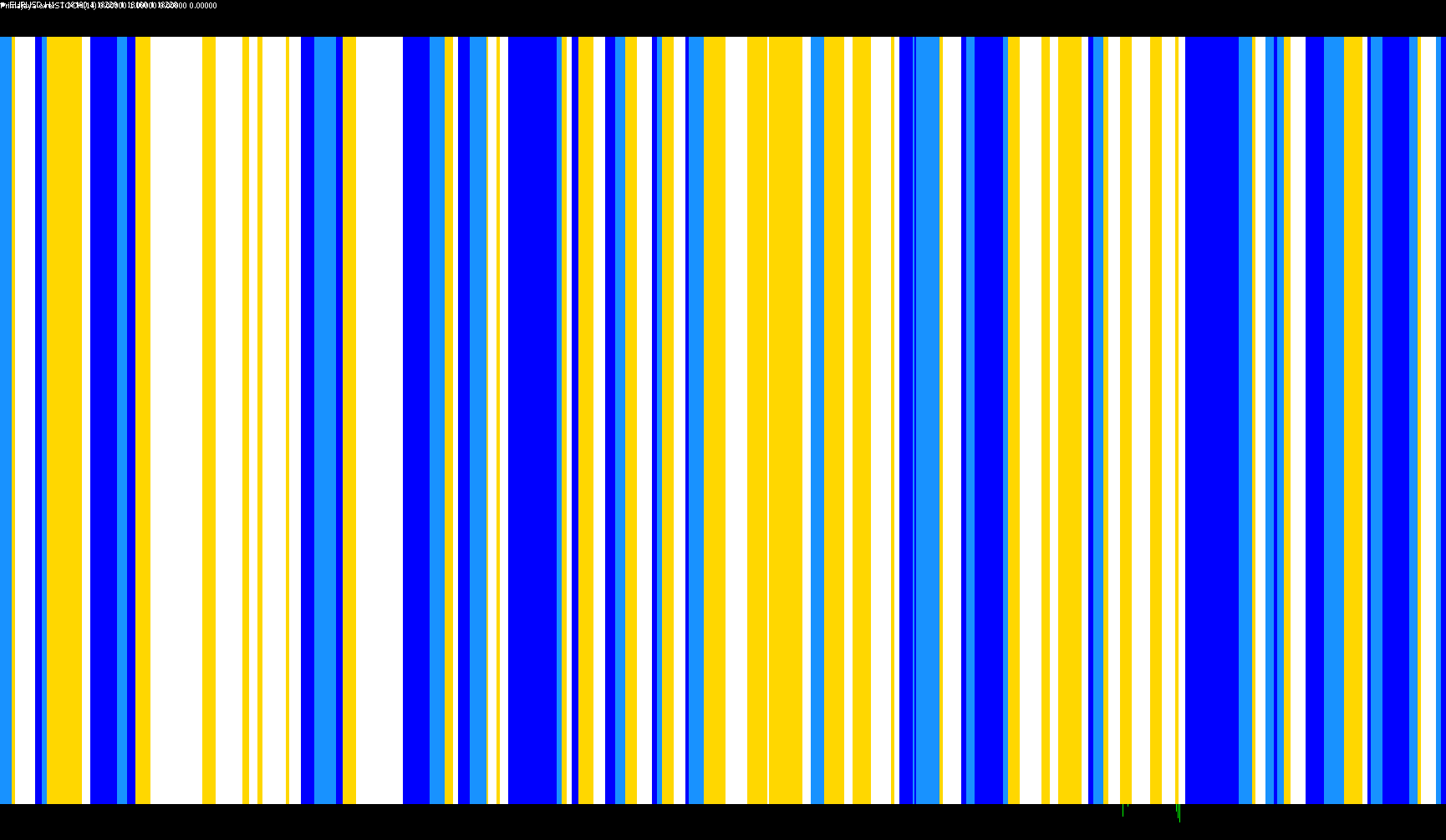 Filter_overWPR