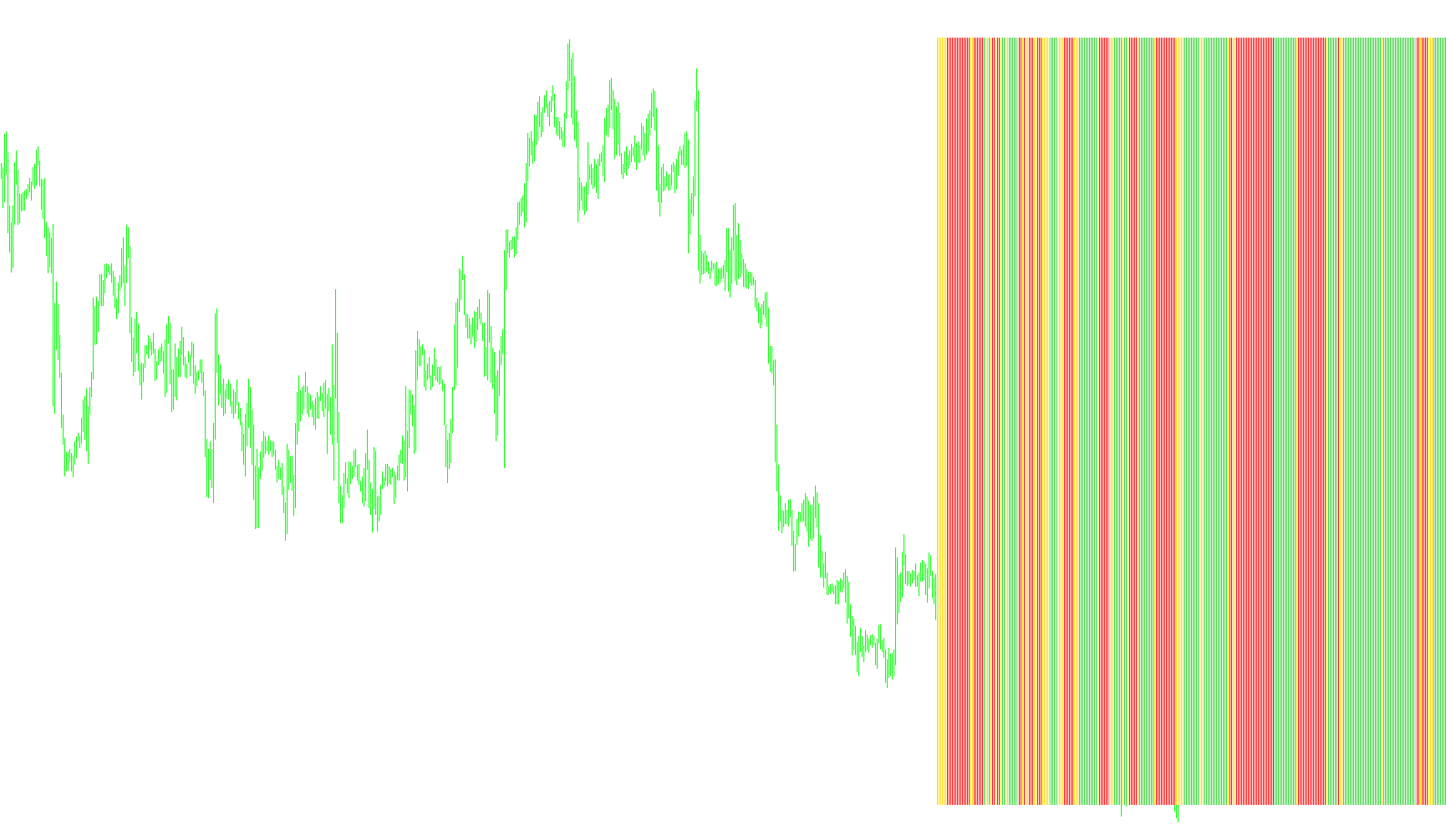 Flat Trend_v1
