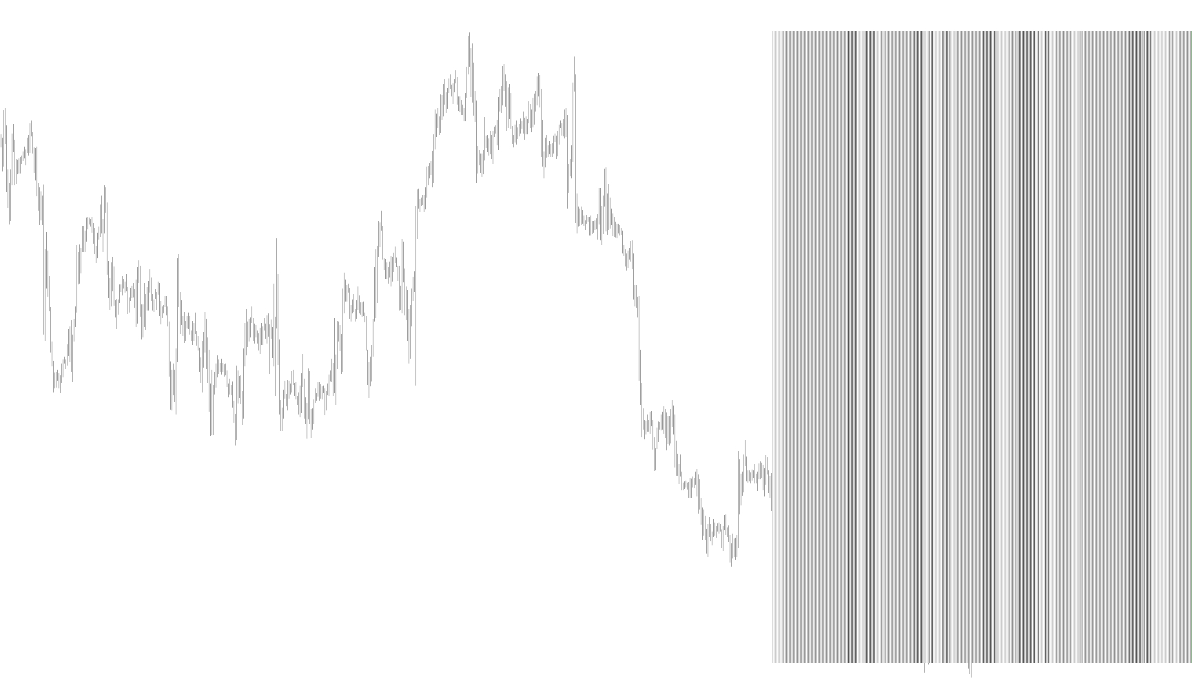 FlatTrend_SMC_modified_v1