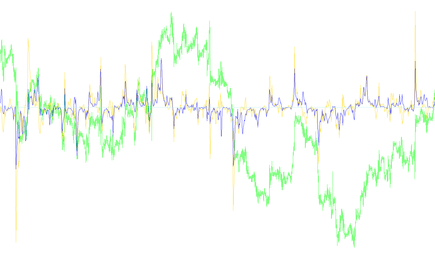 Force Index_v1M2LA_mtf