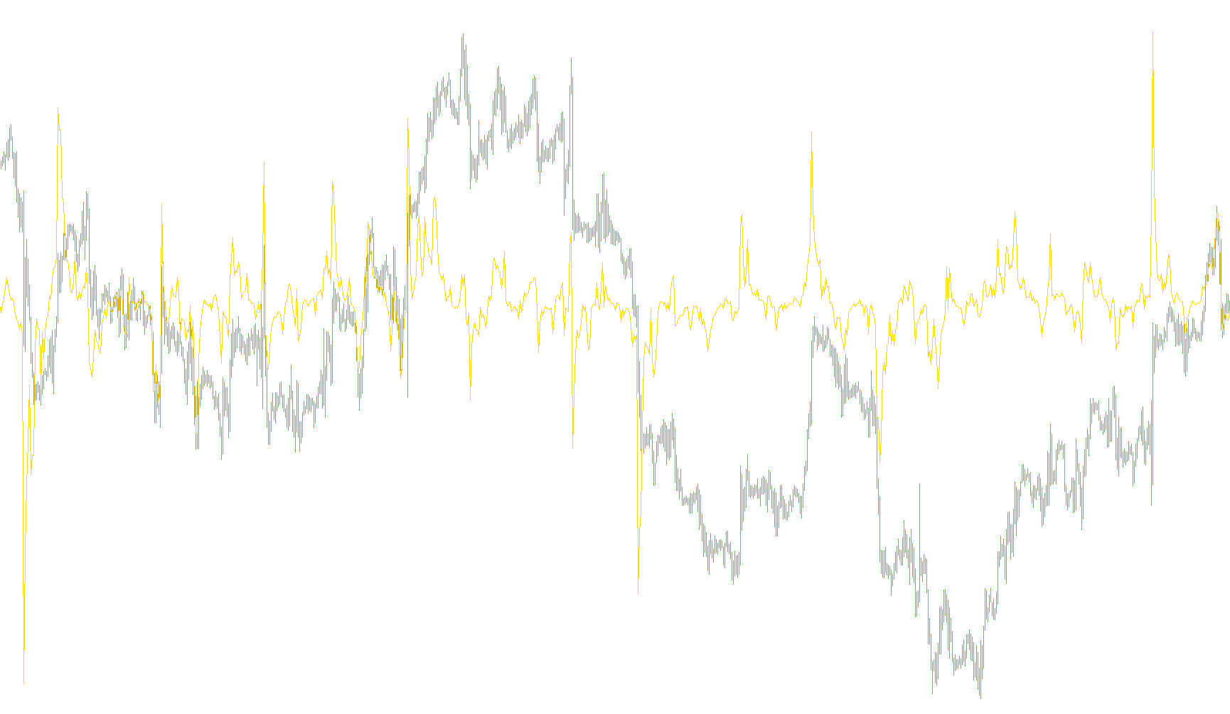 Force_Index
