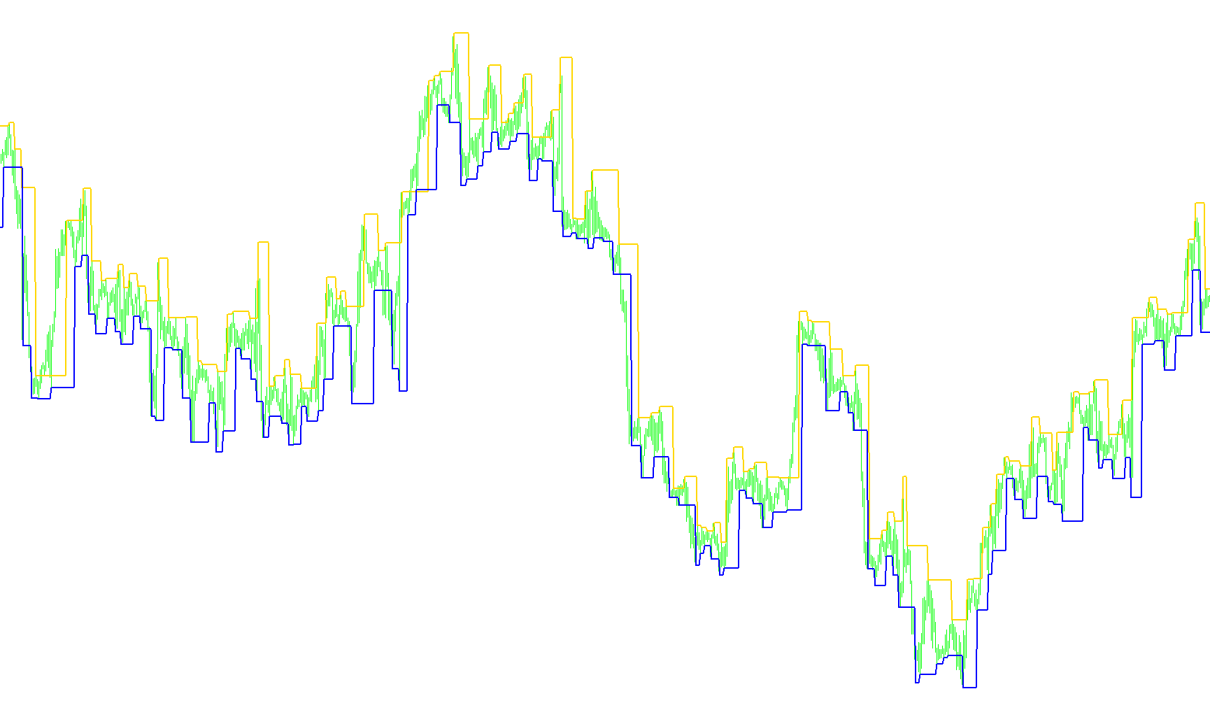 FractalChannel_v2