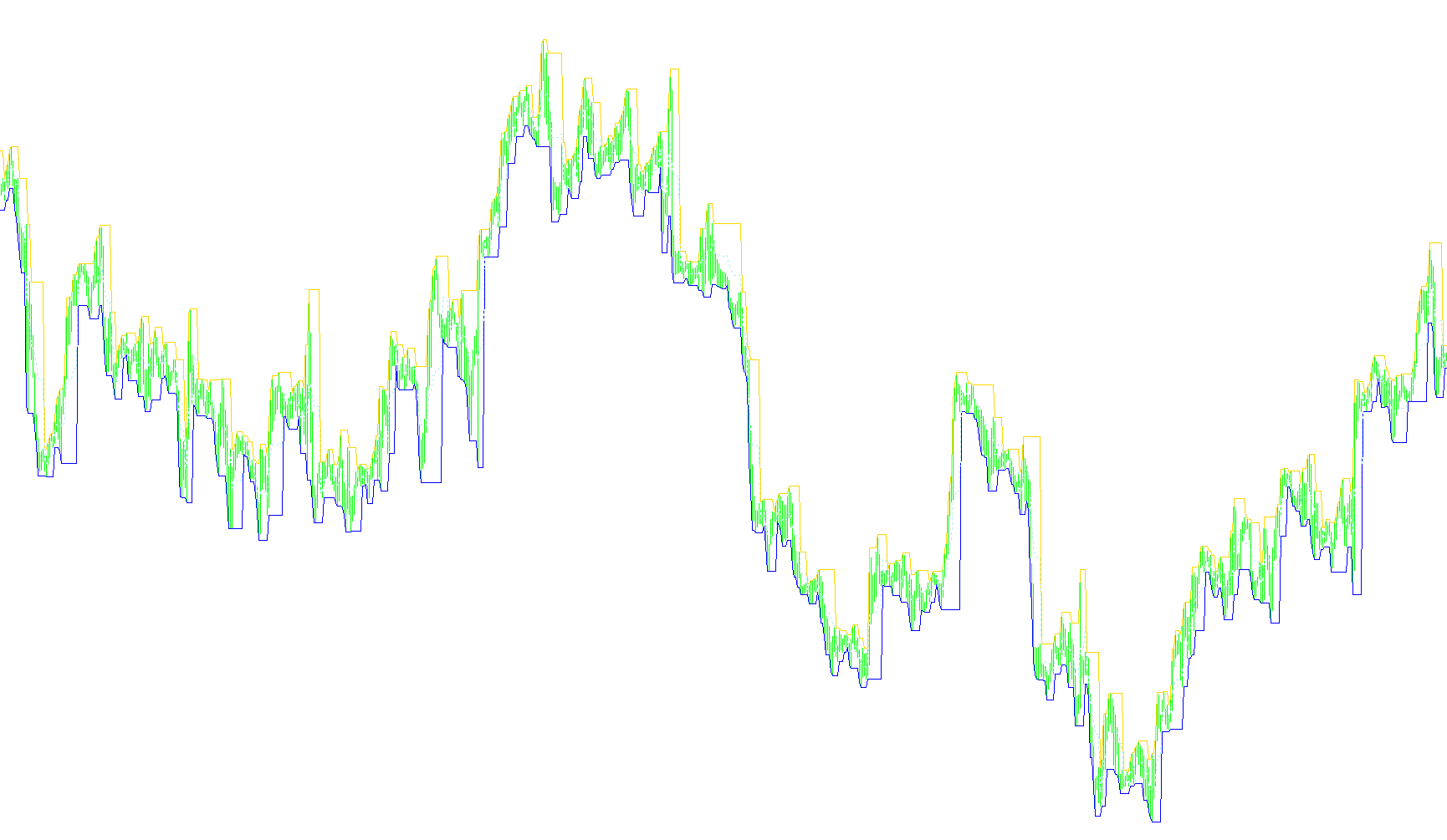 FractalChannel_v3