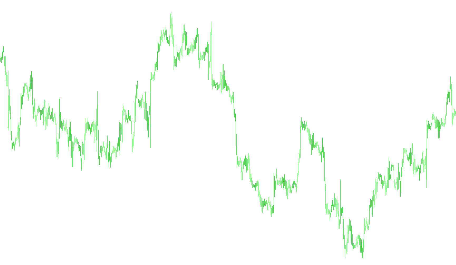 Fractals9