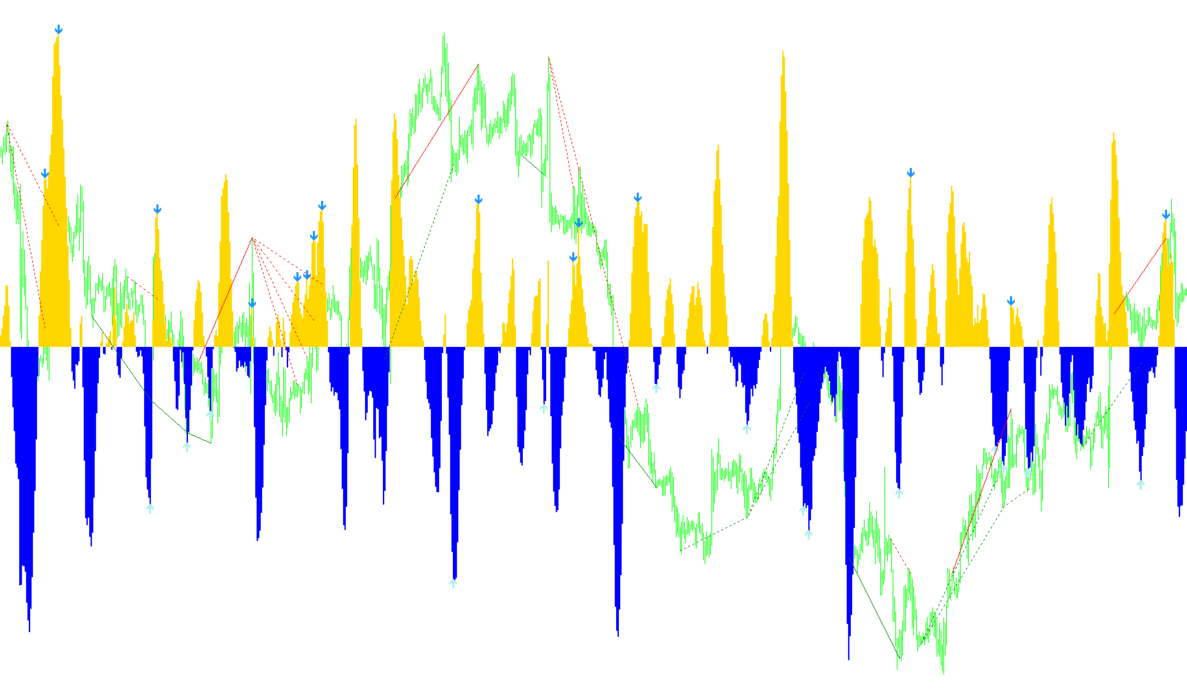 FX5_Divergence_v1.5